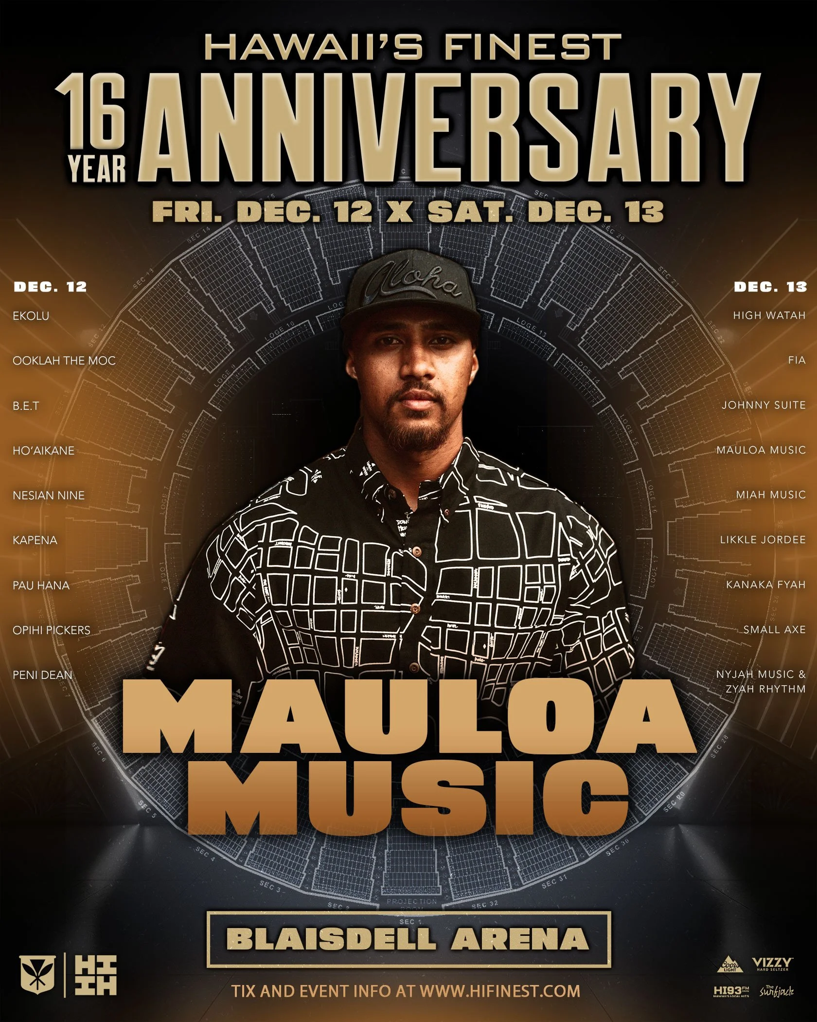 16-yr-anniversary-mauloa.JPG