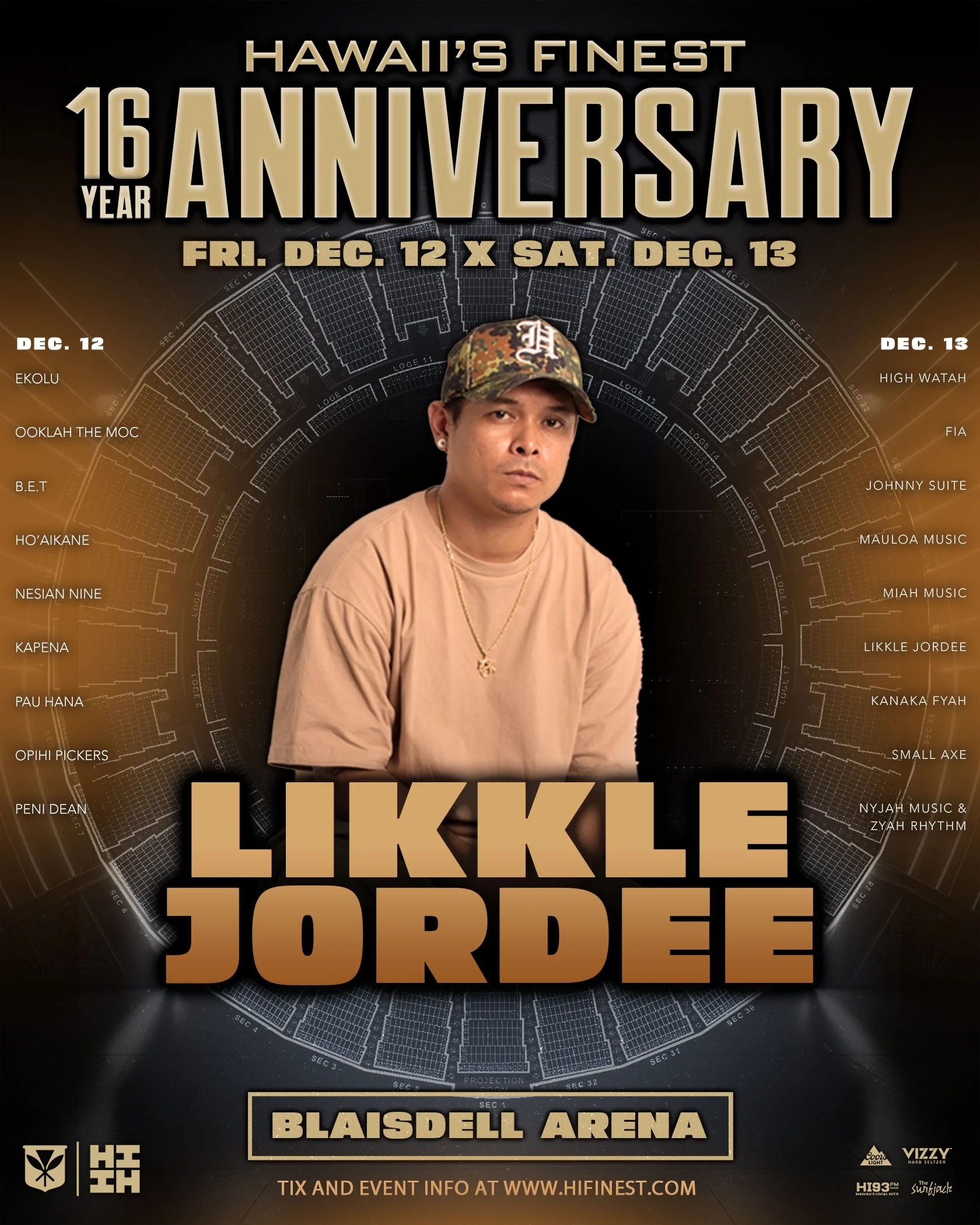 16-yr-anniversary-likkle-jordee.JPG