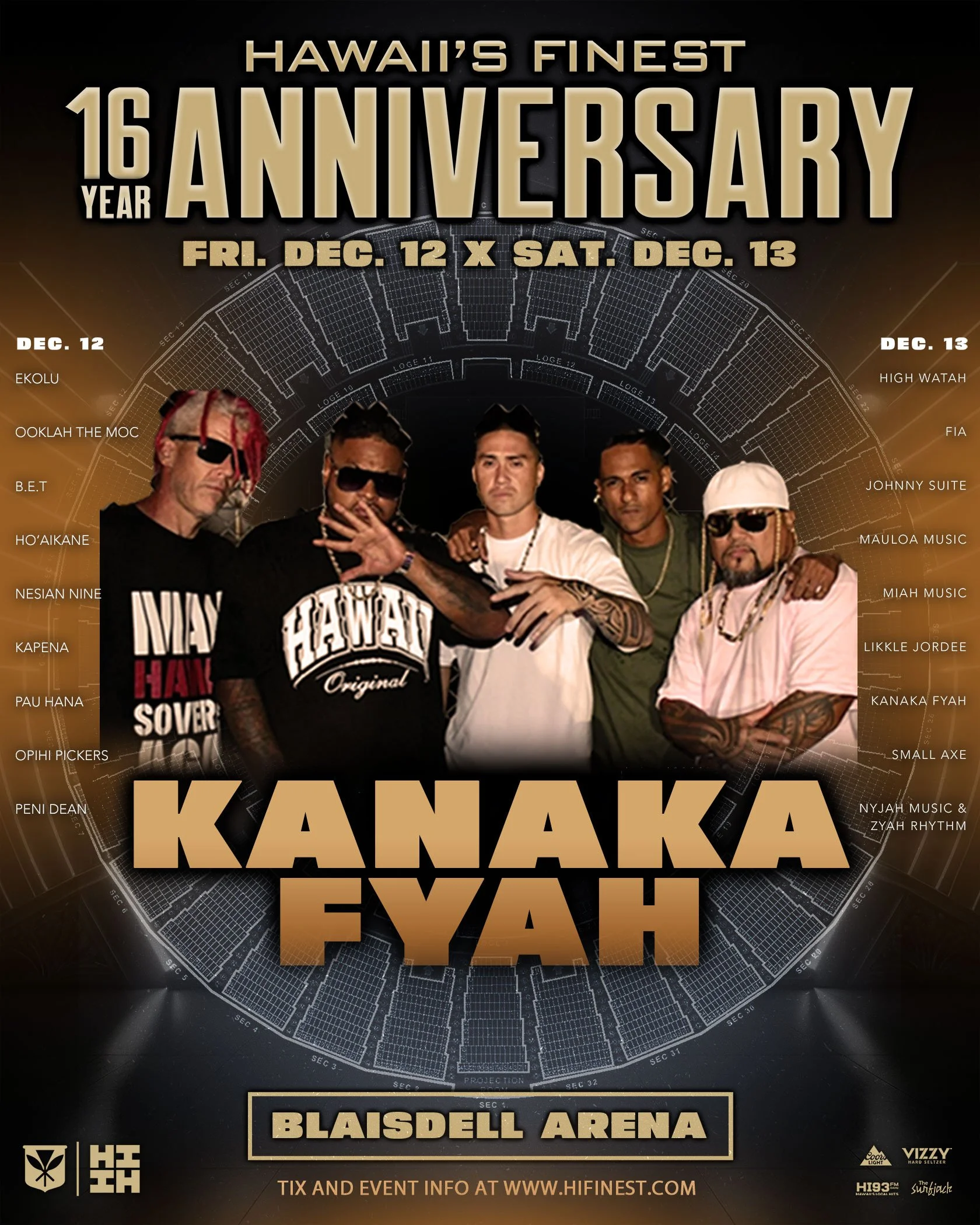 16-yr-anniversary-kanaka-fyah.JPG