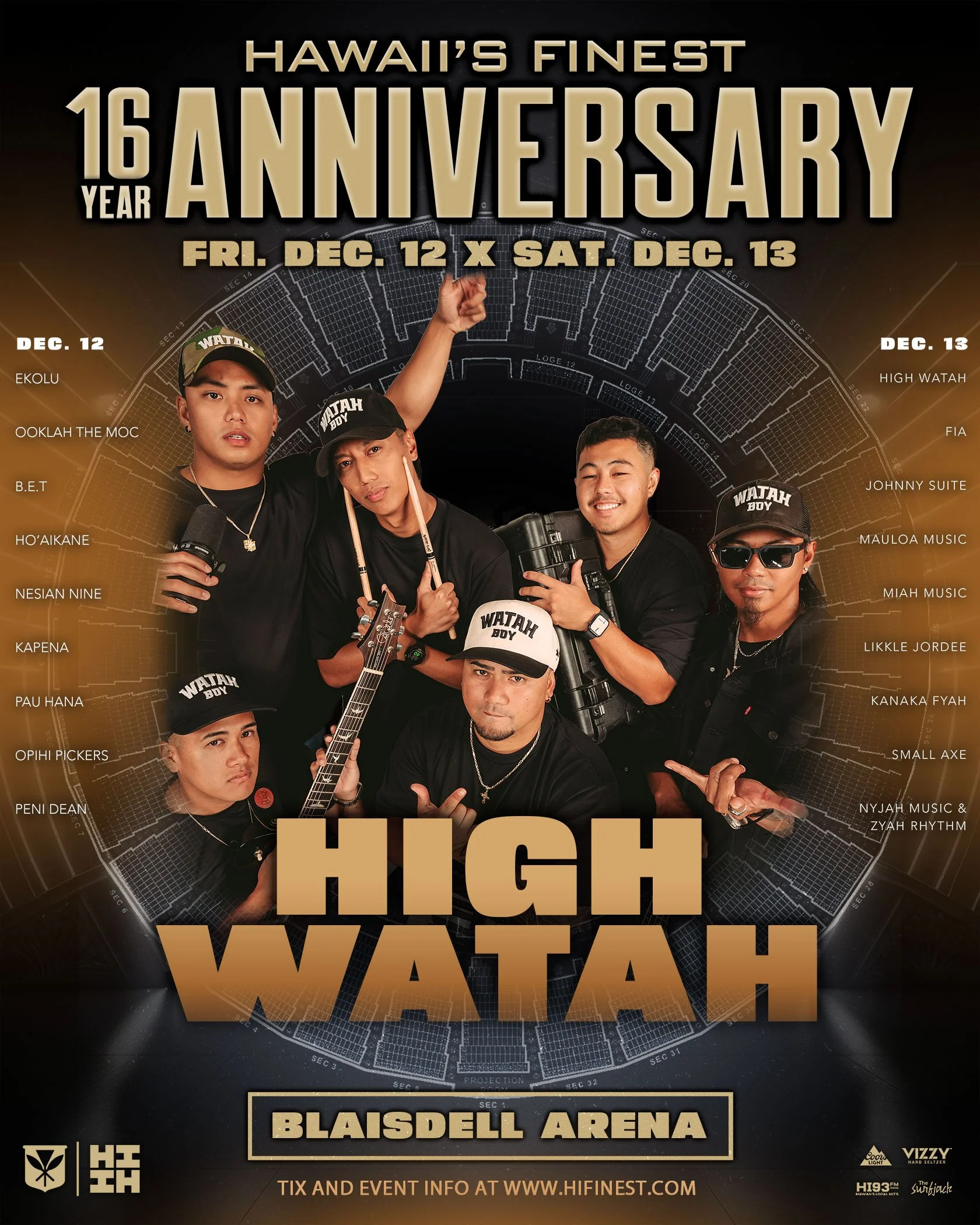 16-yr-anniversary-high-watah.JPG