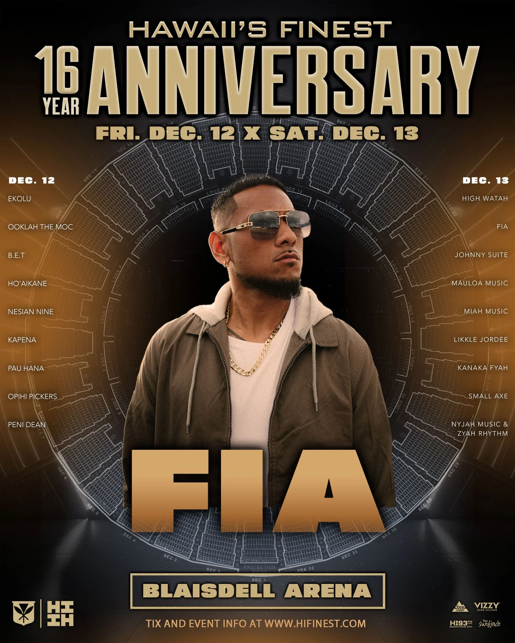 16-yr-anniversary-fia.JPG