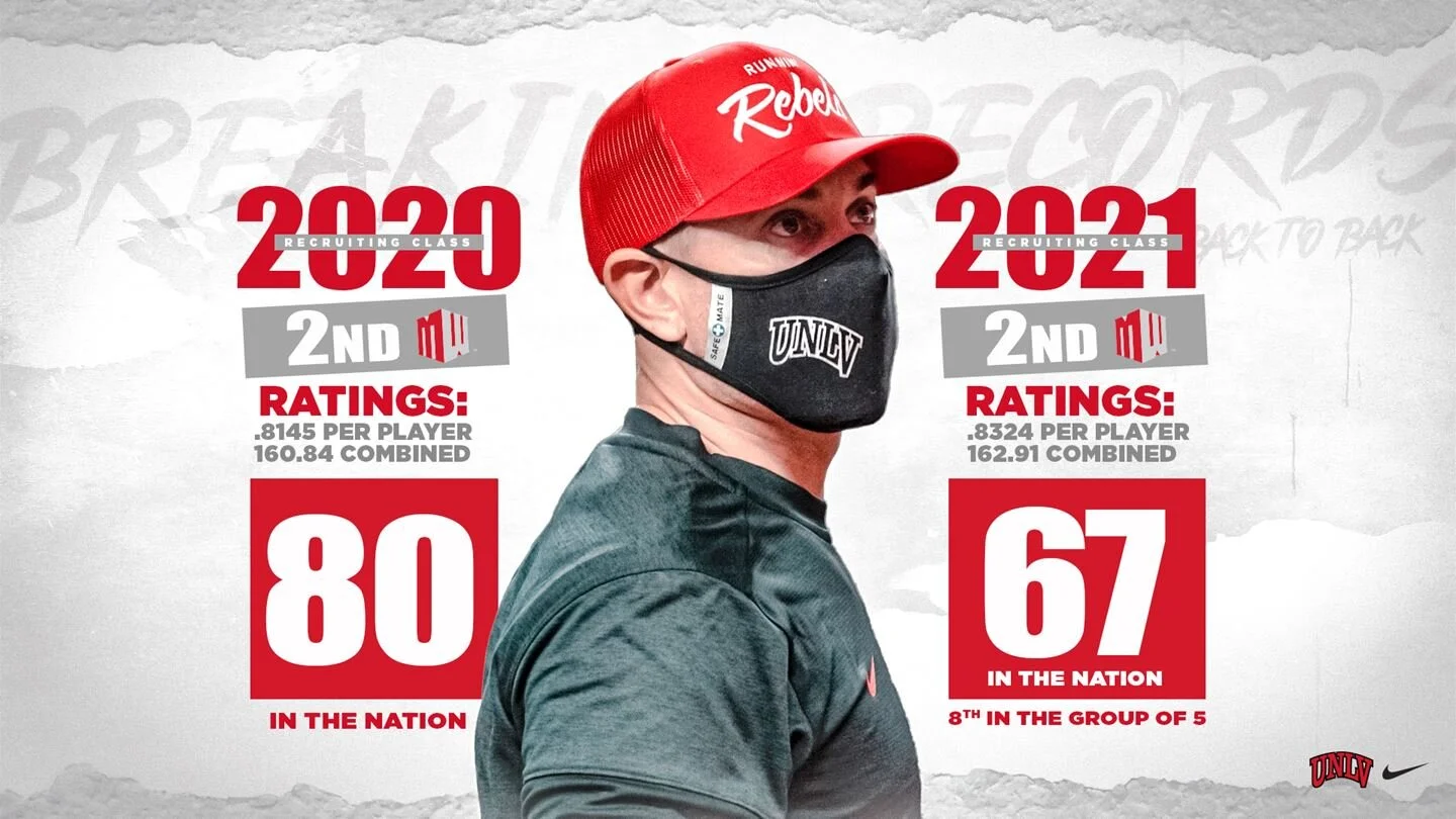 UNLV Football s Record Setting Recruiting Class Is Turning Heads UNLV 