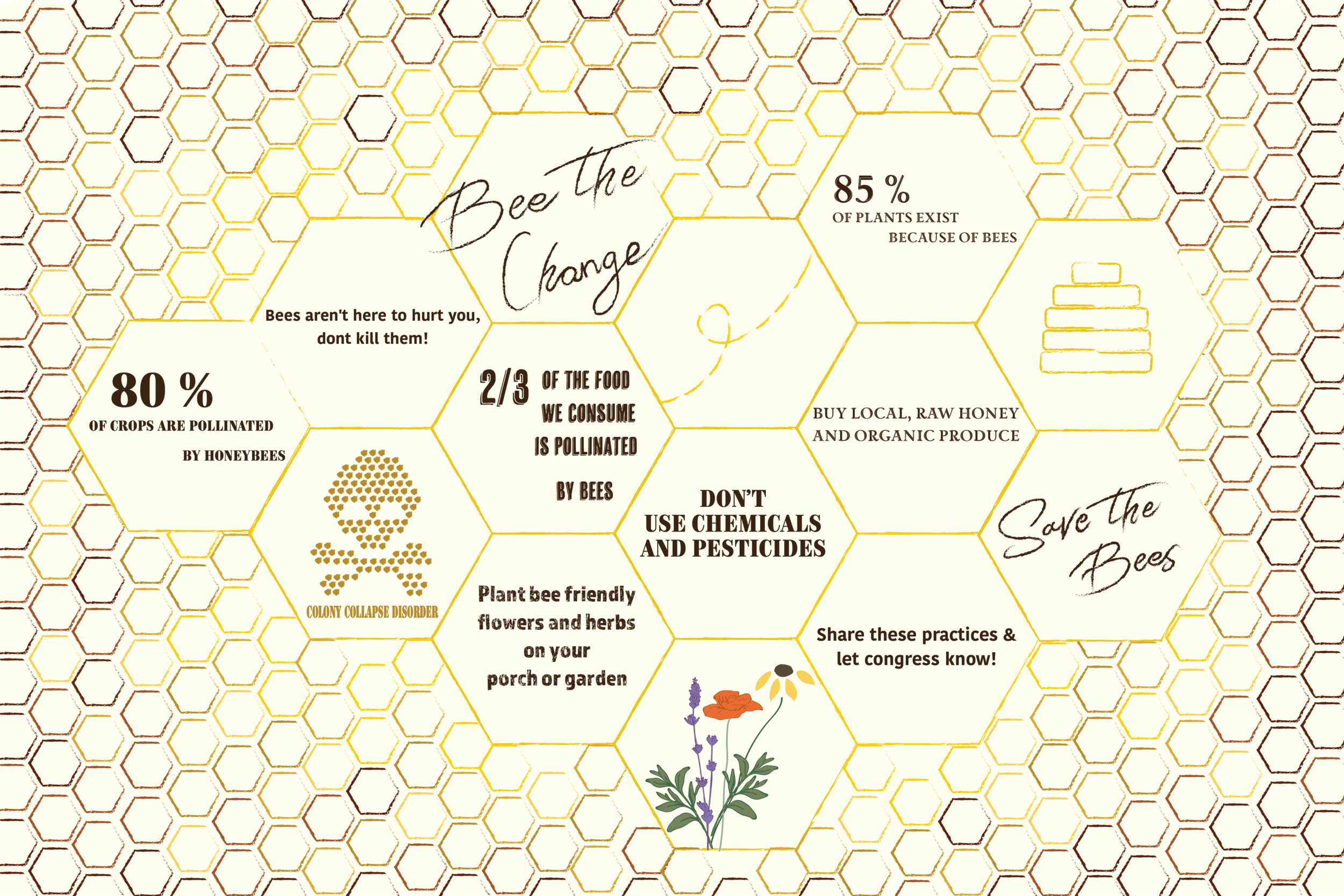 The Bee Project-01.png