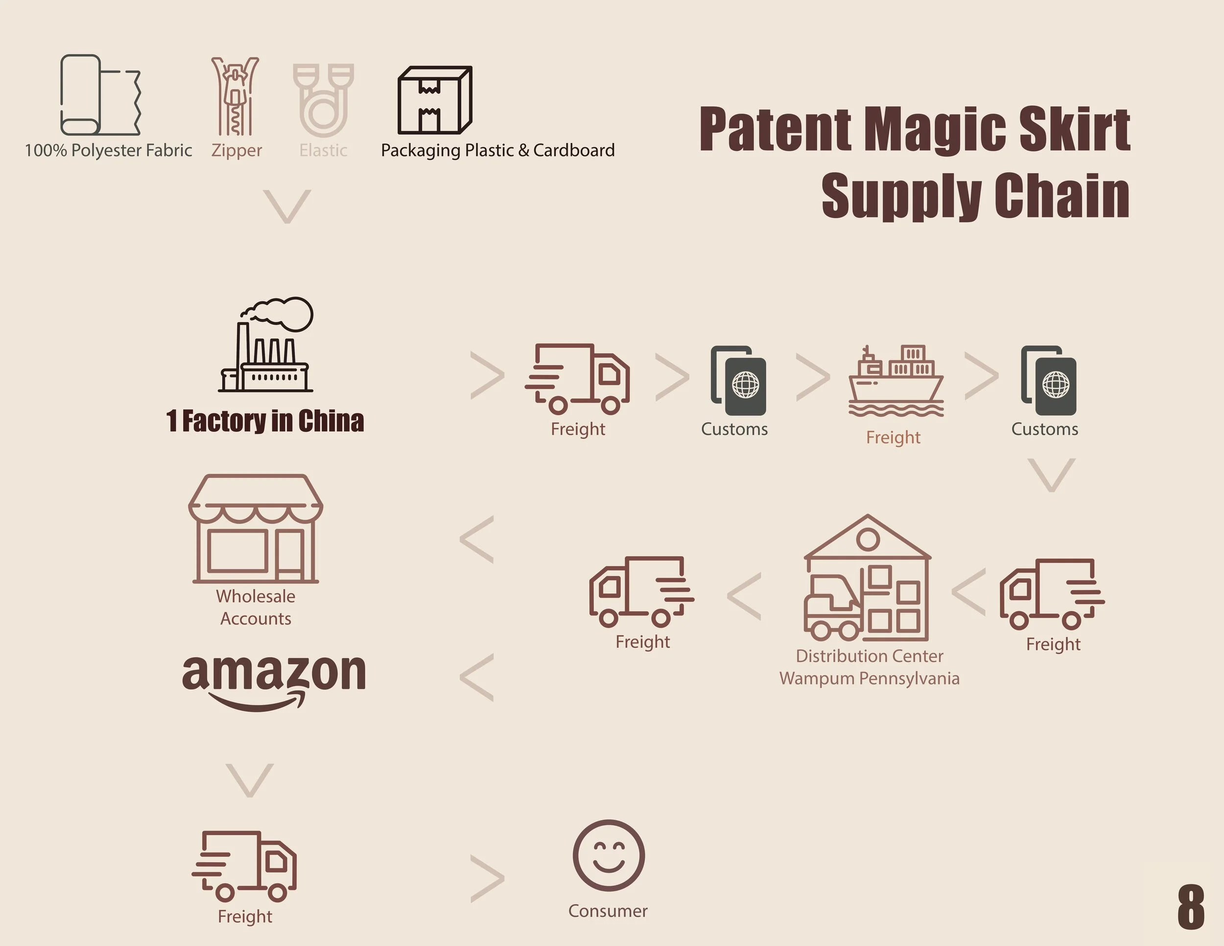 ASP Final Project1.jpg