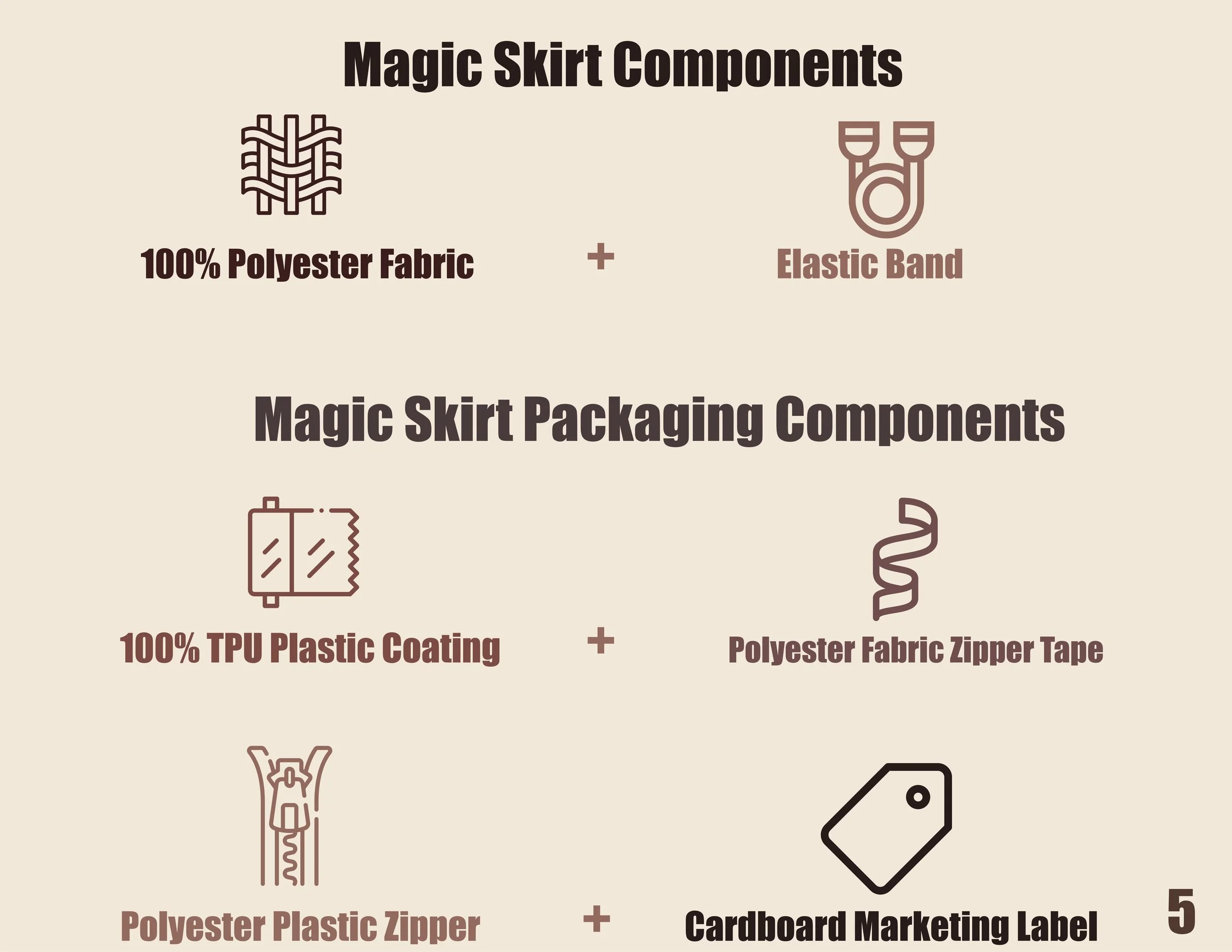 ASP Final Project5.jpg