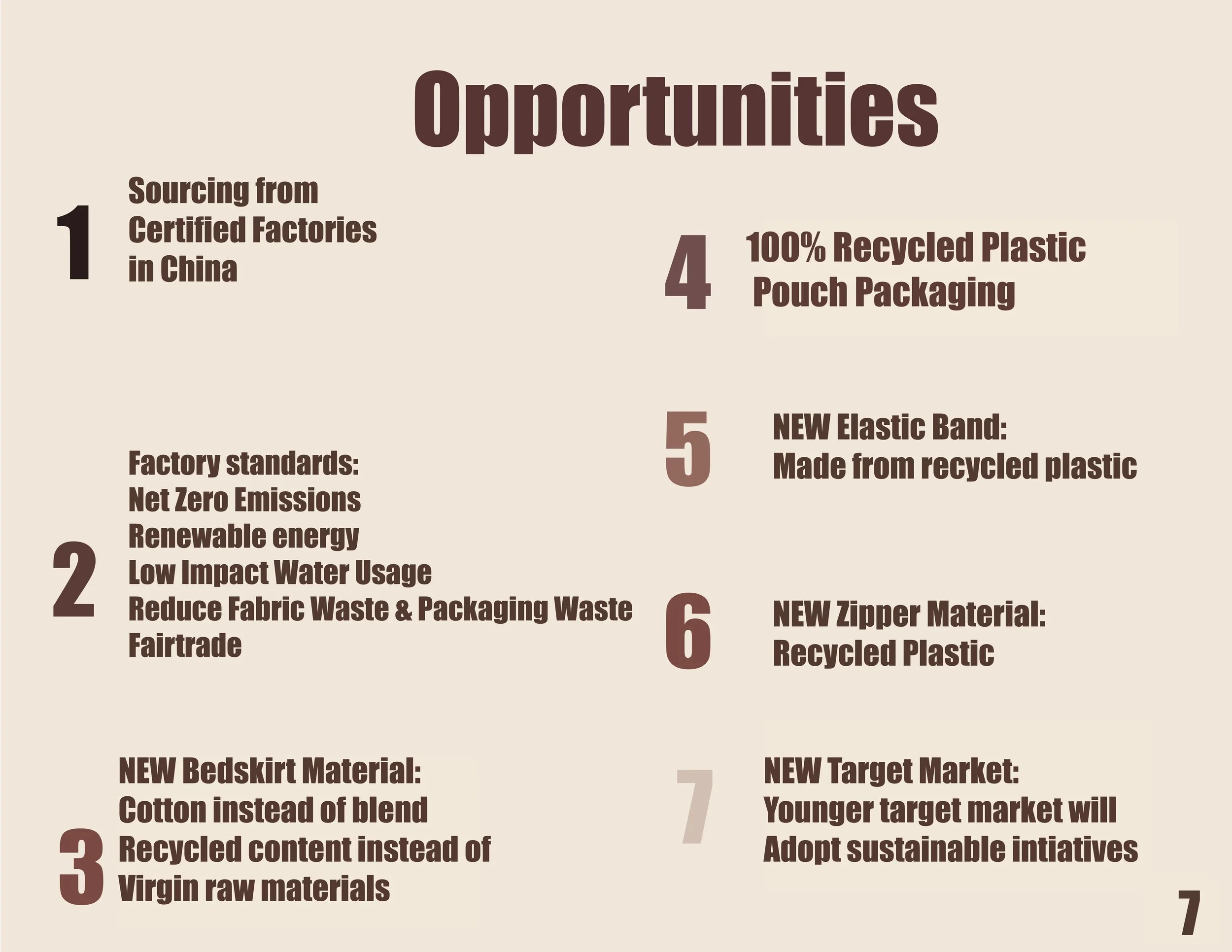 ASP Final Project7.jpg