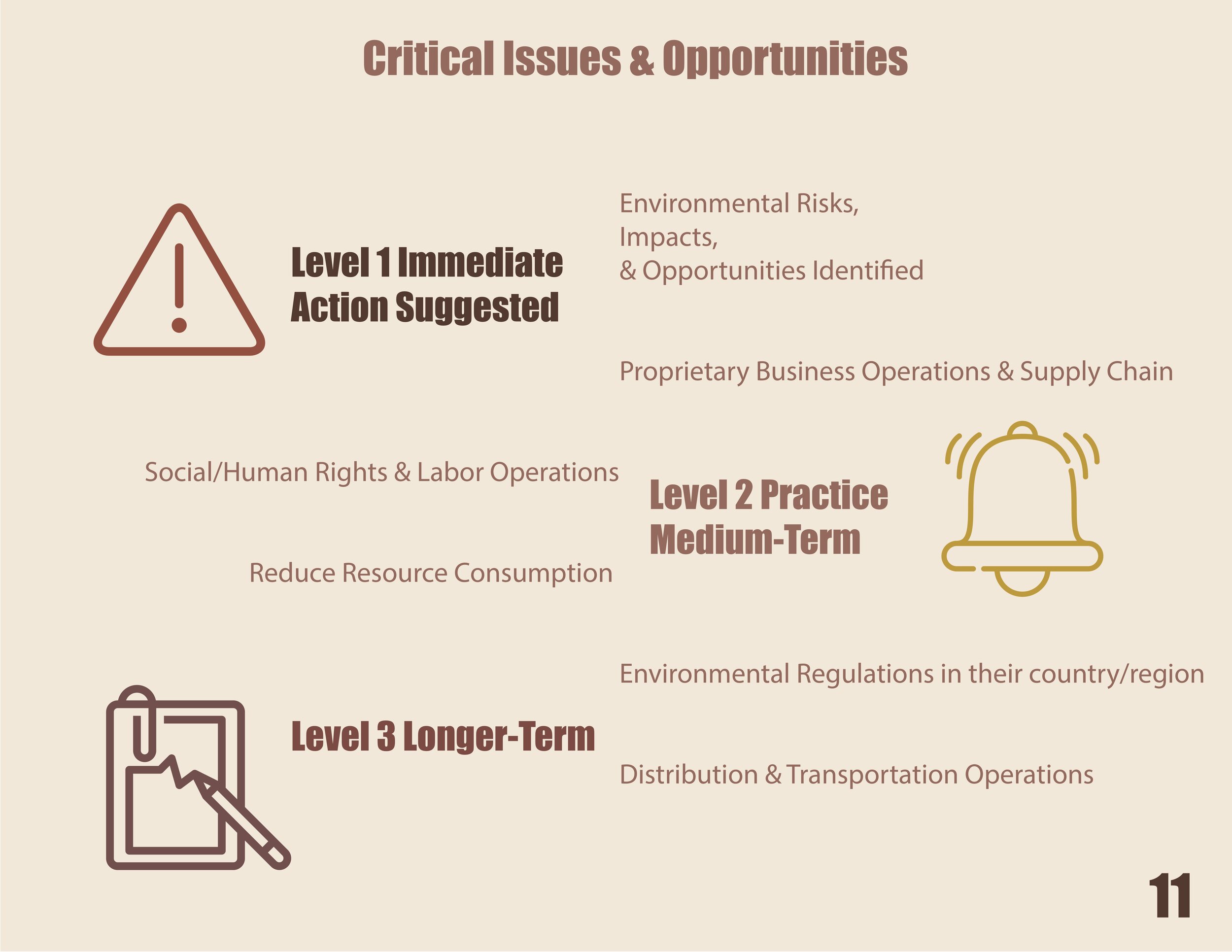 ASP Final Project11.jpg