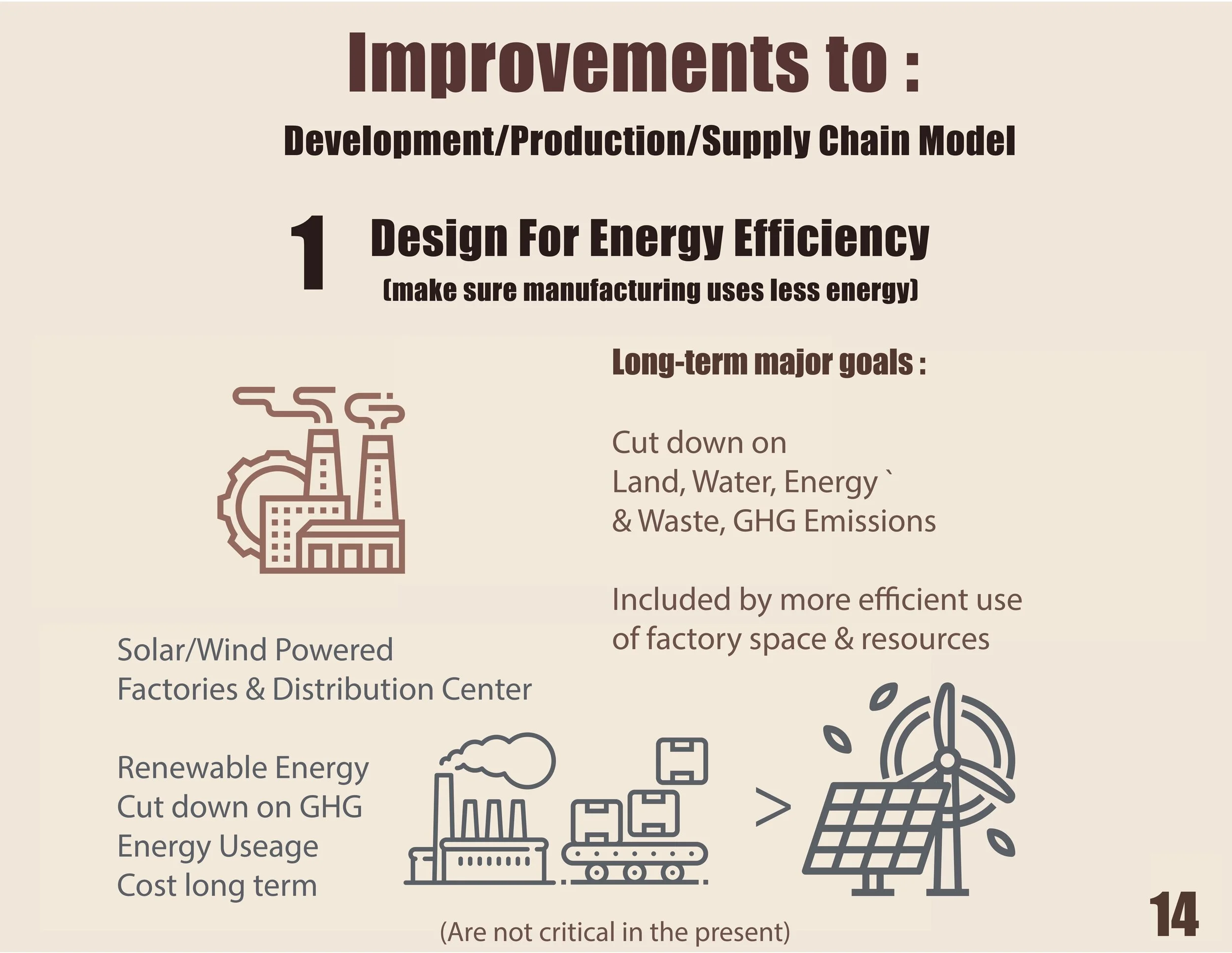 ASP Final Project14.jpg