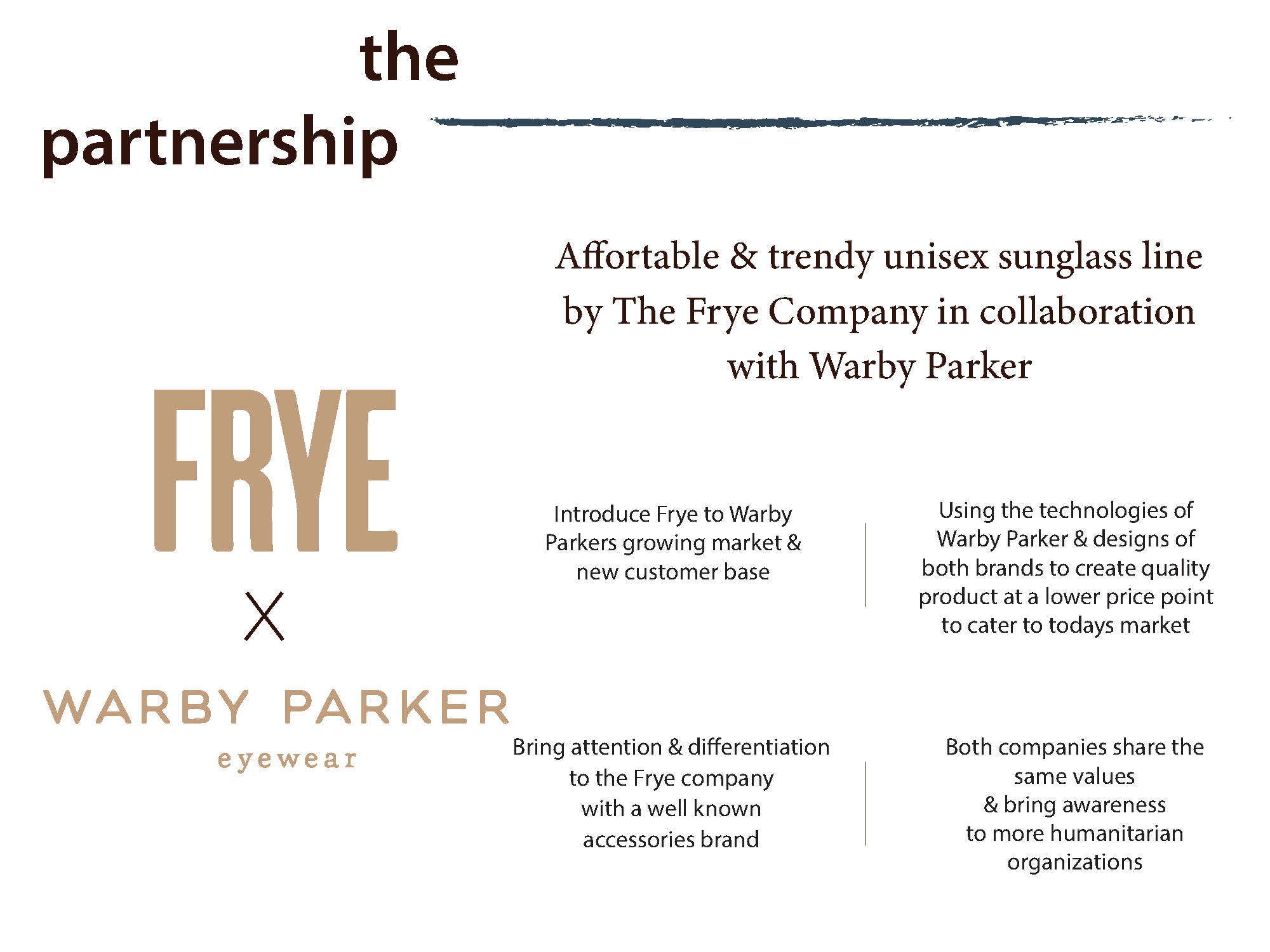 Co-Op Final  copy_Page_05.png