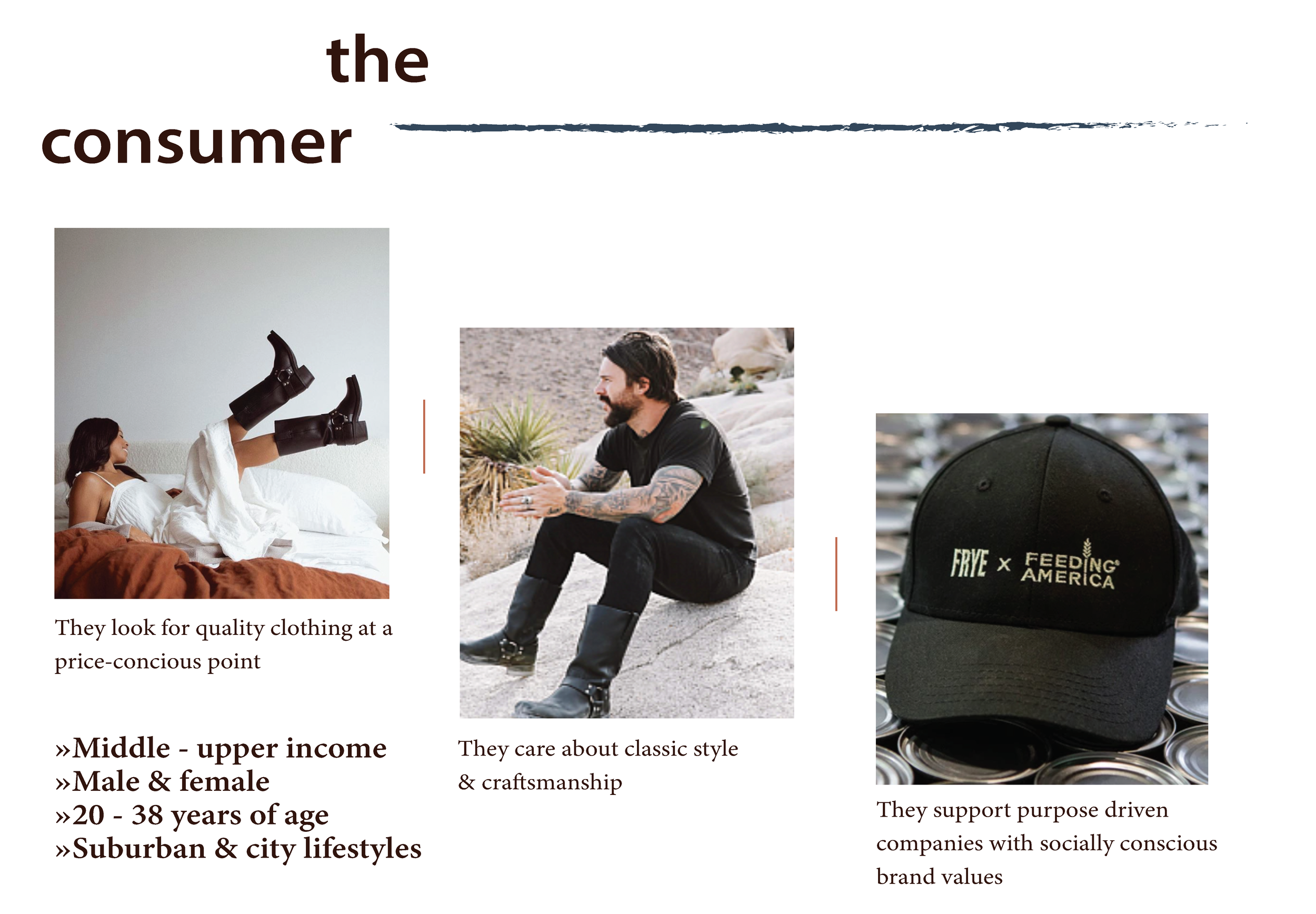 Co-Op Final  copy_Page_07.png