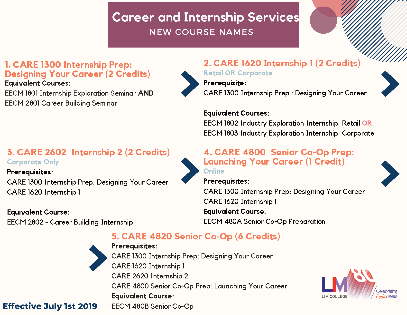 Career and Internship Services_Page_1.png