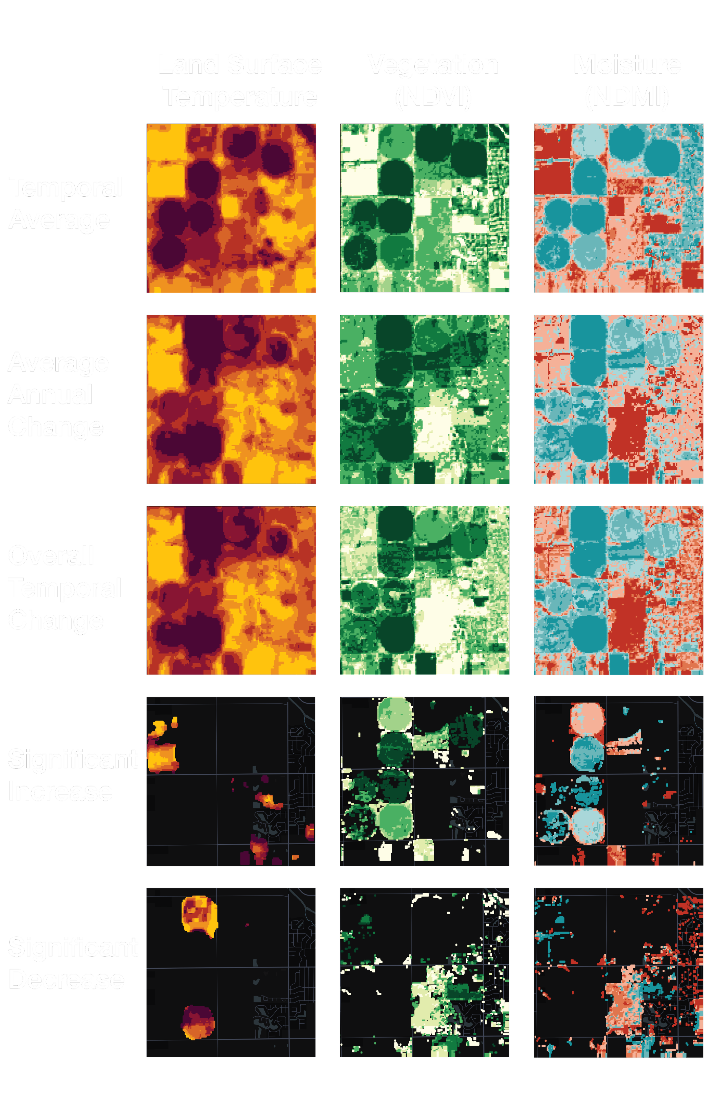 spectralLayersGrid.png