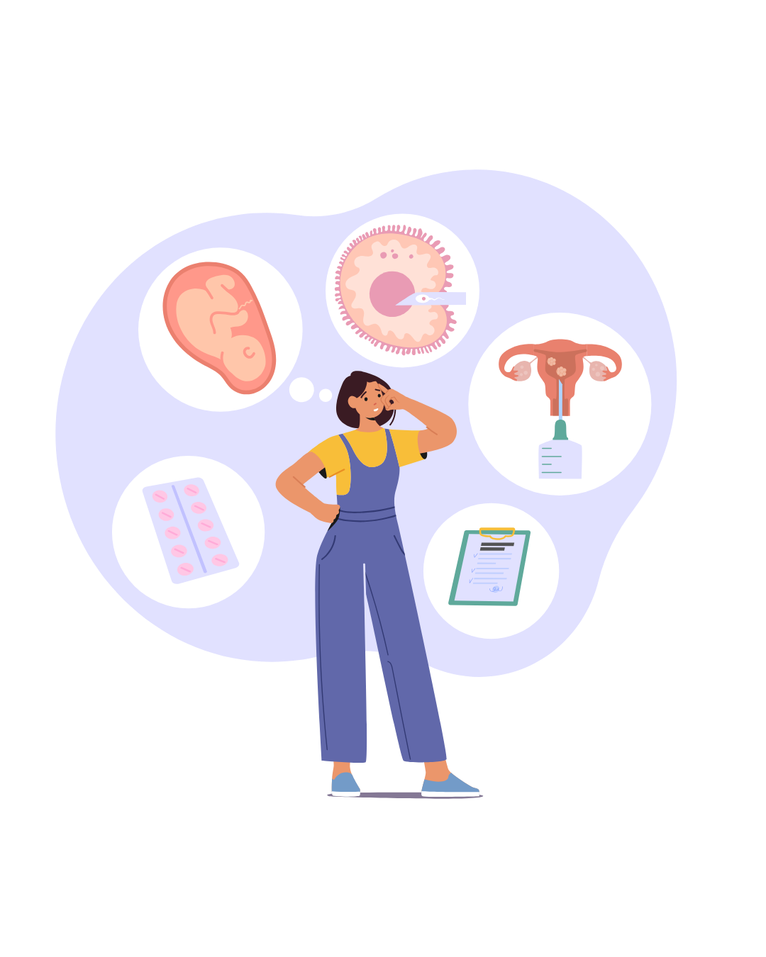 Virtual fertility doula