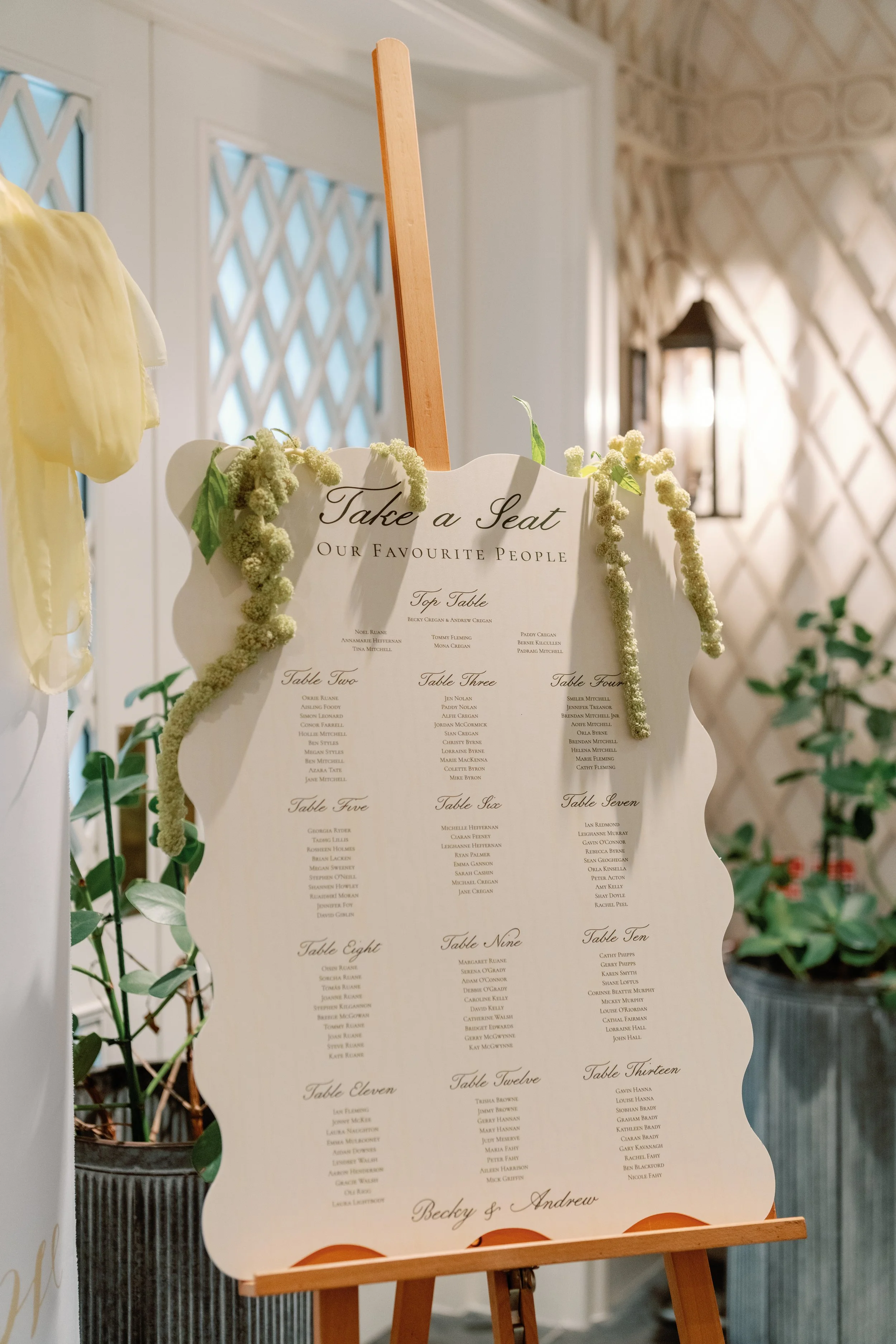 Wedding seating chart on an easel with floral decorations in a decorated venue.