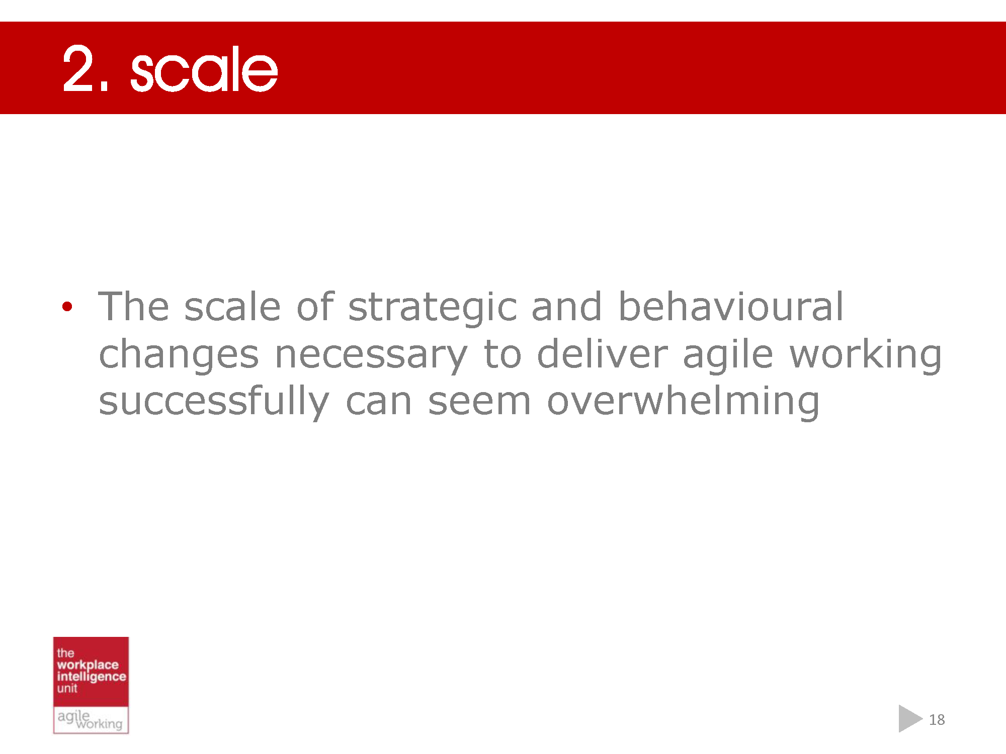 Making a success of agile working_Page_18.png