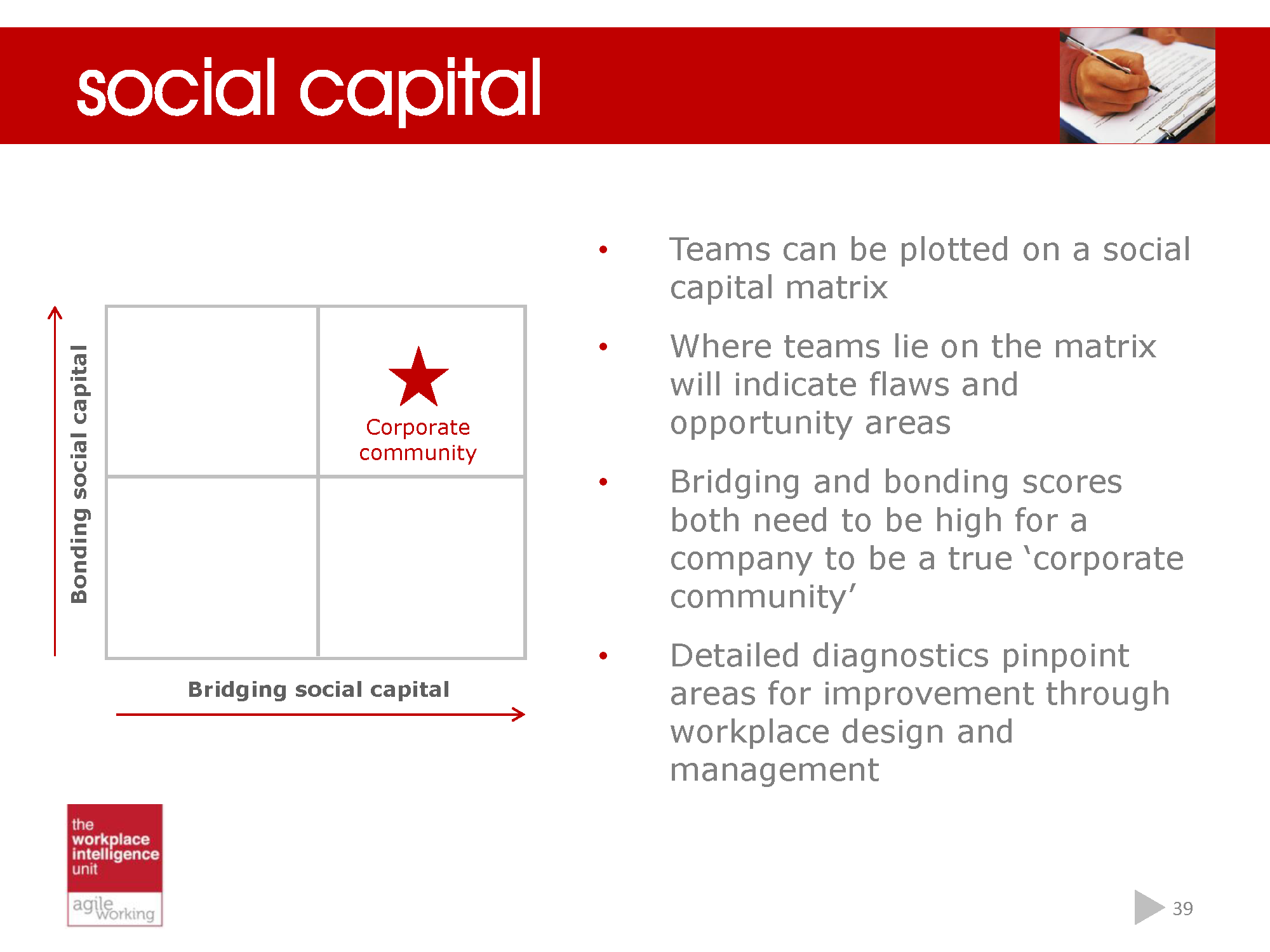 Making a success of agile working_Page_39.png