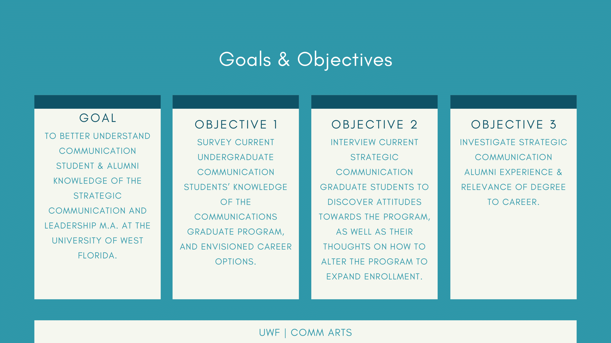 FINAL Copy of Mastering Communication 2019-07.png
