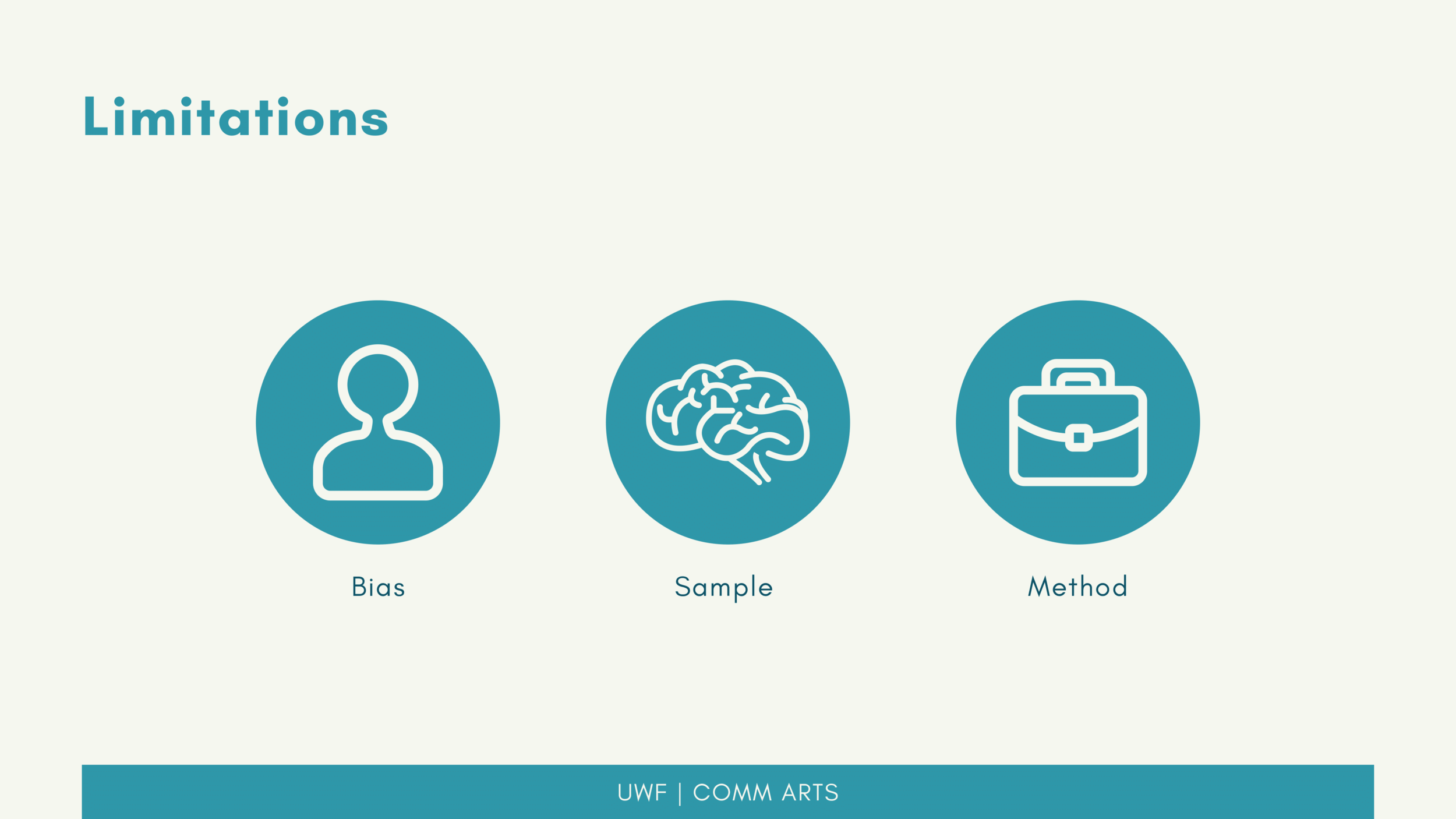 FINAL Copy of Mastering Communication 2019-12.png