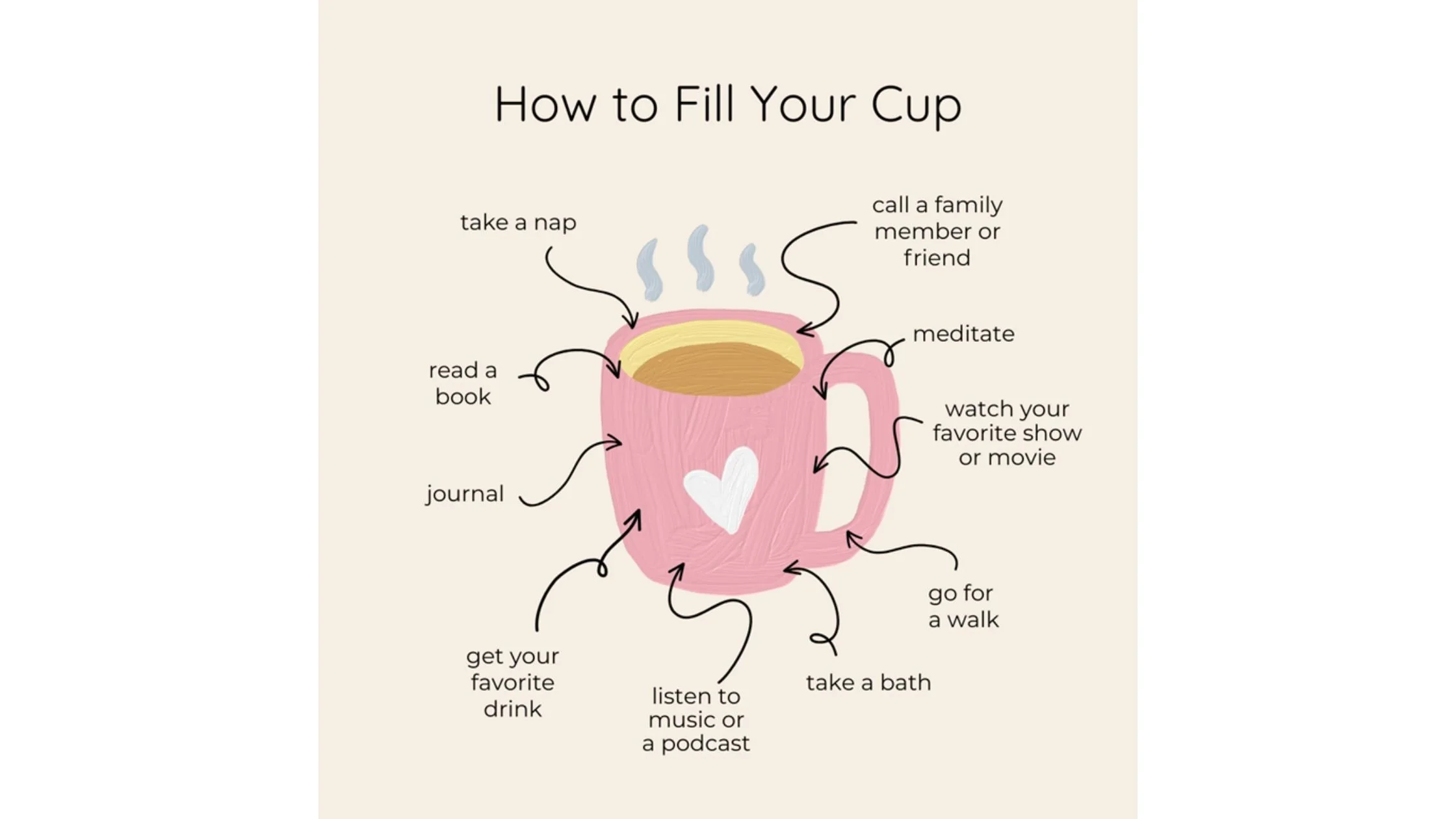 fill your cup