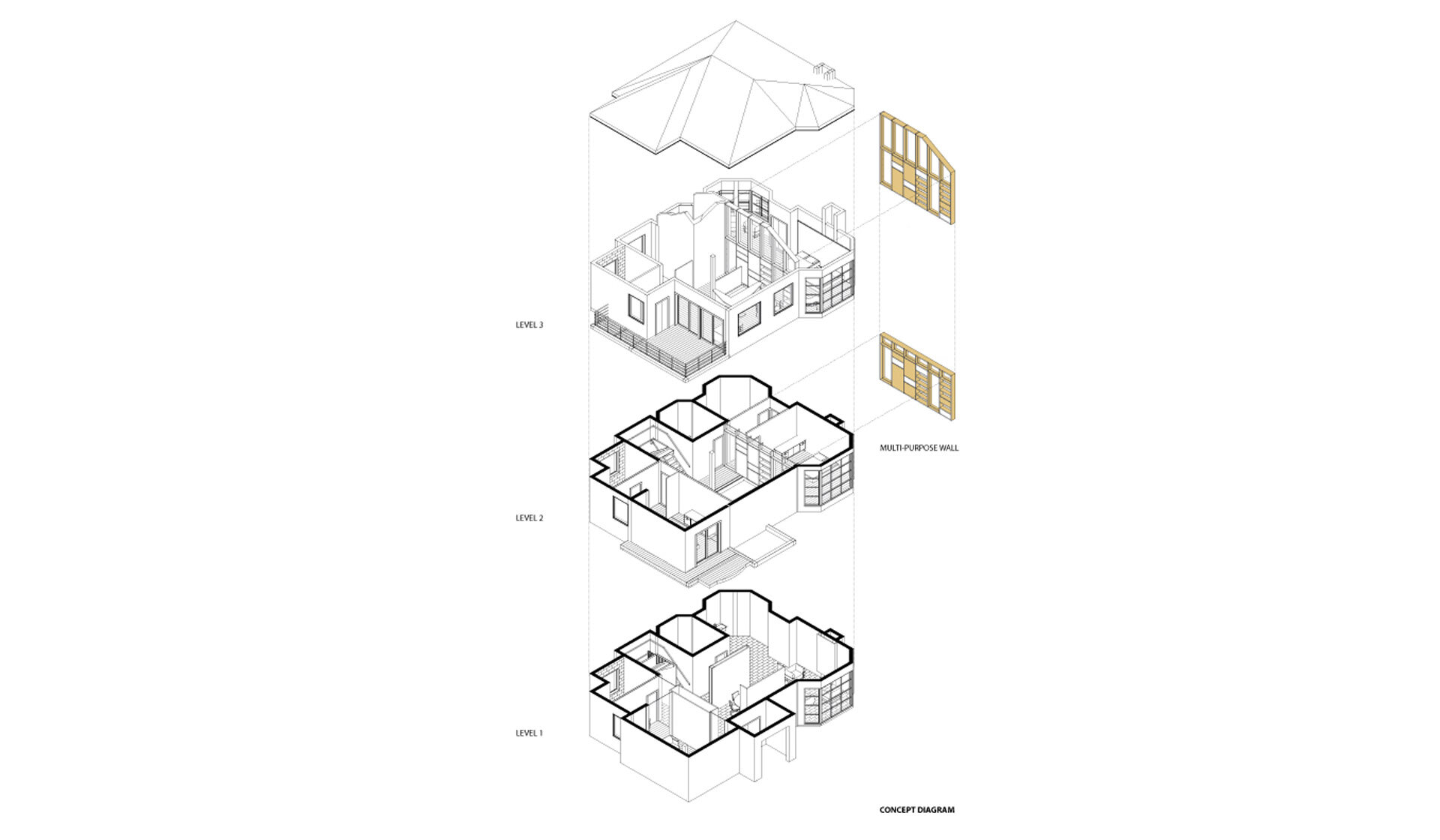 Concept Diagram.jpg