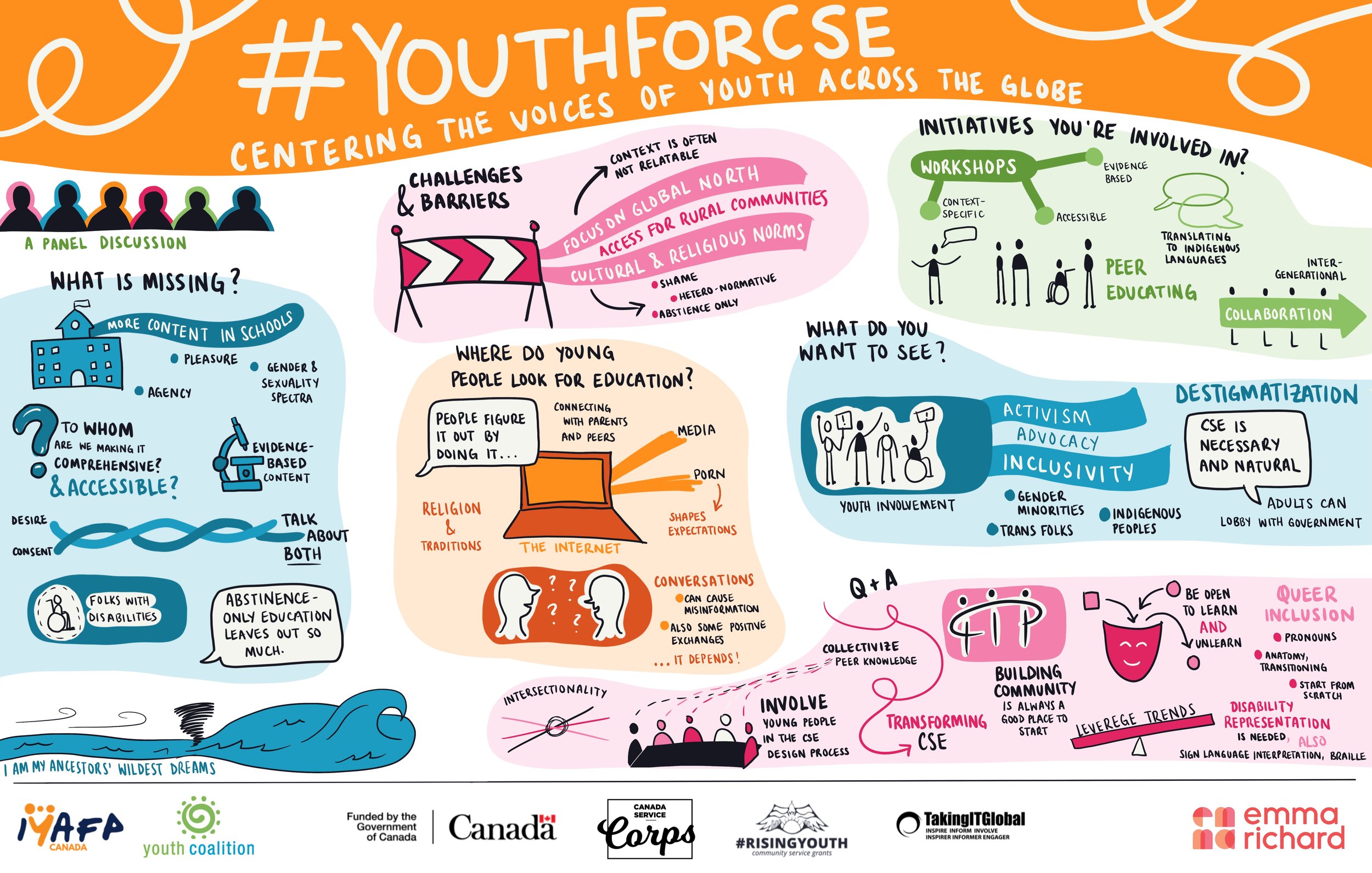 YouthForCSE.jpg