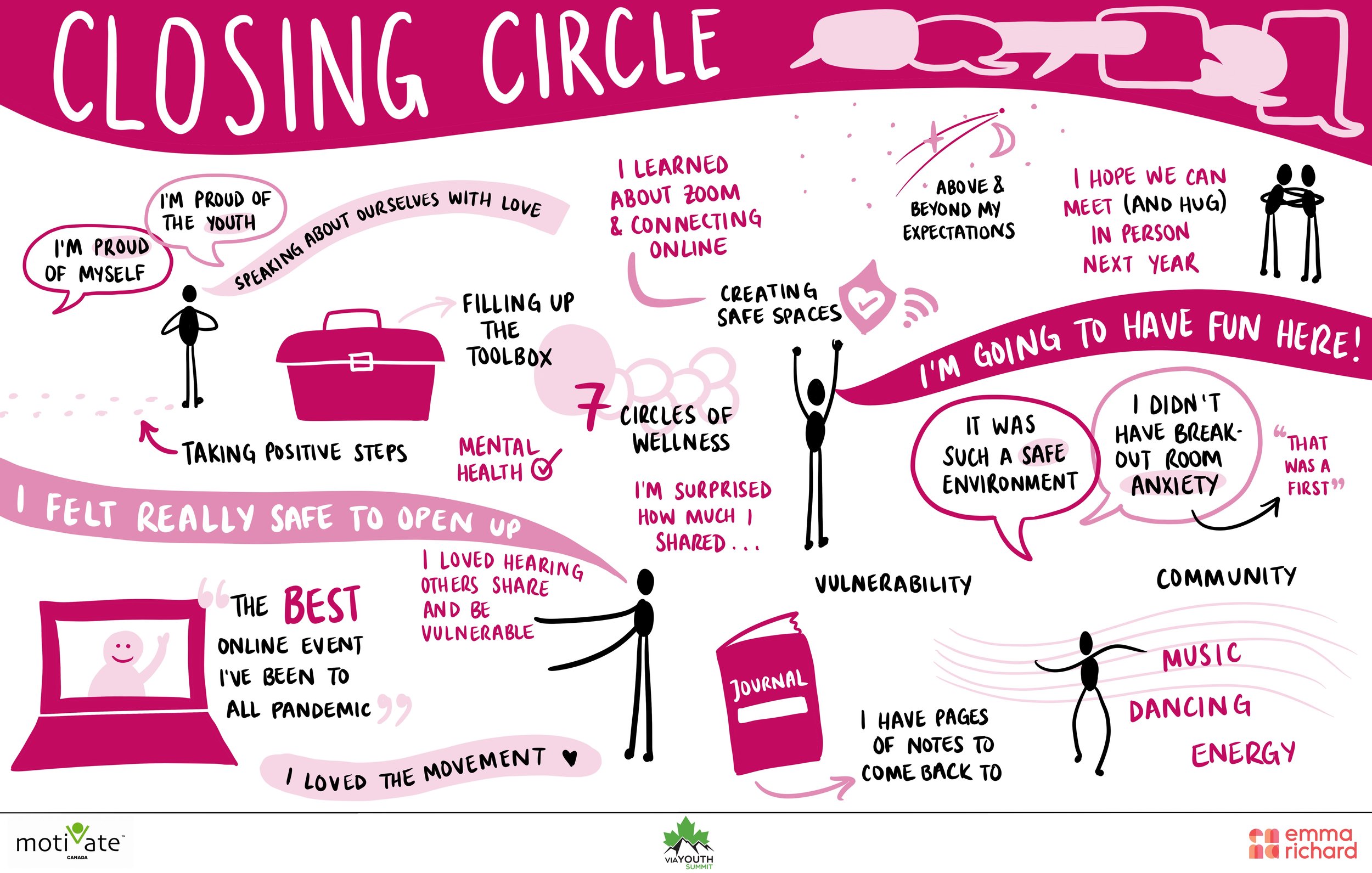 ClosingCircle.jpg