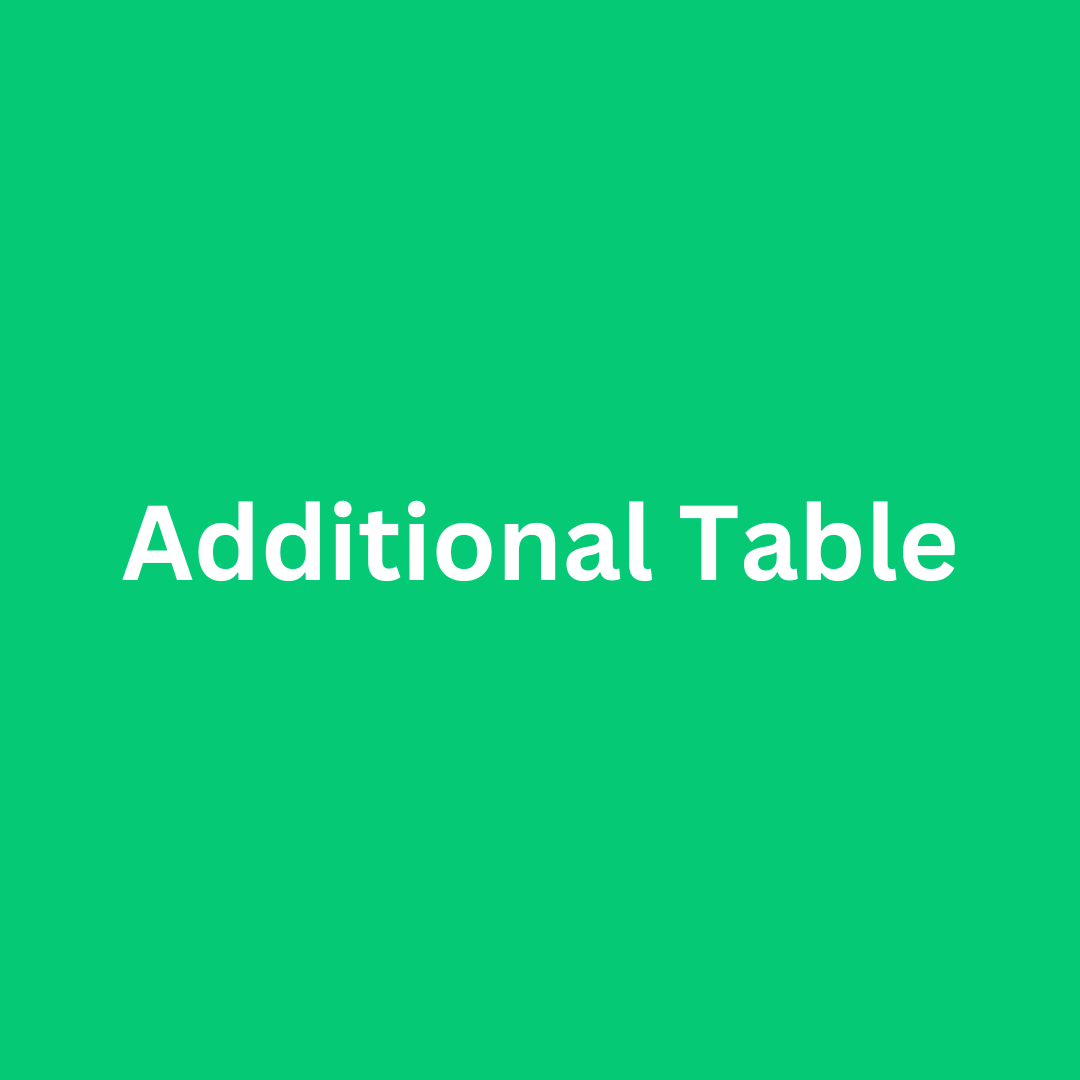 Additional Table.png