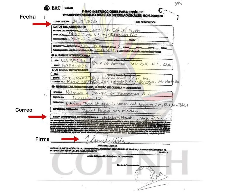 Assassination of Berta Caceres: Follow The Money to the Atala Family