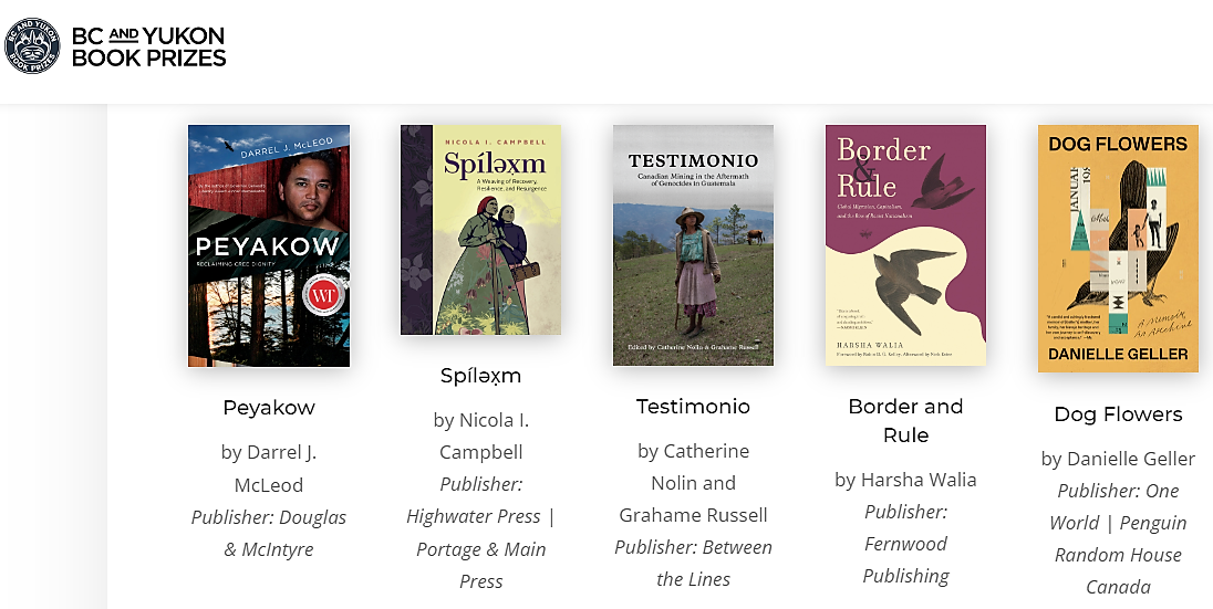 Finalist for “Jim Deva Prize for Writing That Provokes”