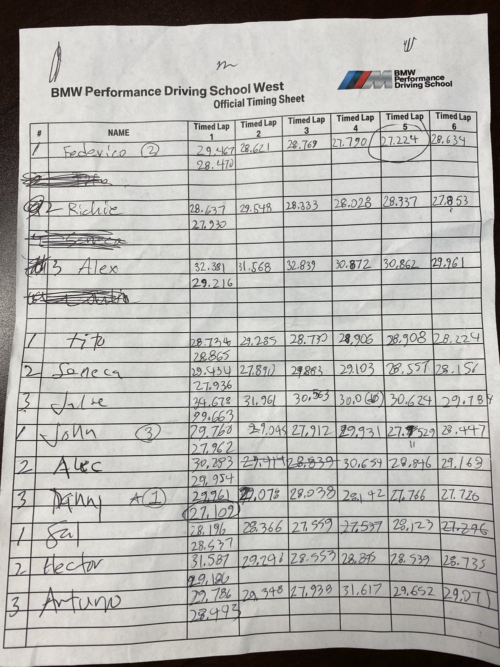 Official Timing Sheet.jpeg