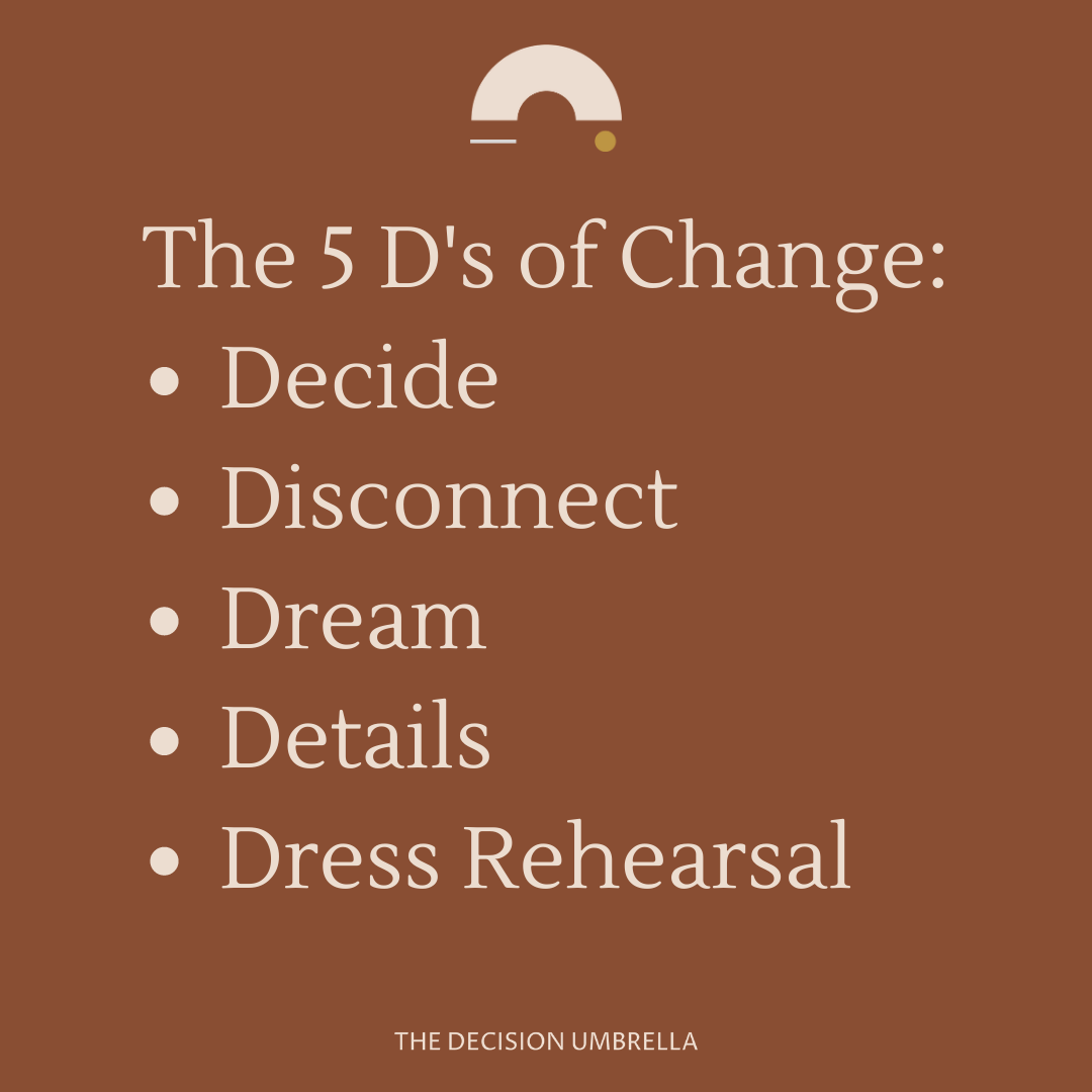 The 5D’s of Change 