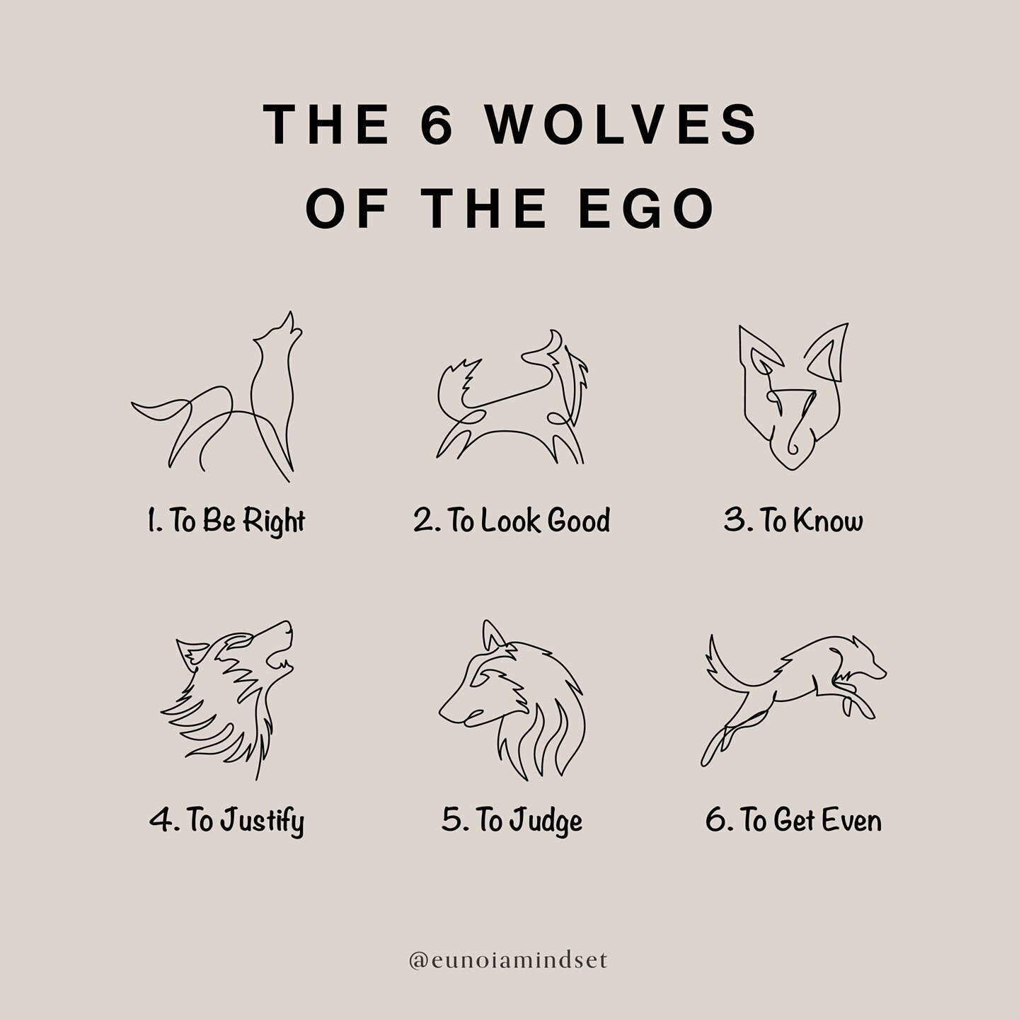 NEEDS OF THE EGO

Go on. Be Honest. Which of the wolves have you fed lately?

My winning combination is 1, 3 &amp; 4.

The danger of course is that each time I feed one of these wolves, I notice the next time it's that little bit bigger, it's bark th