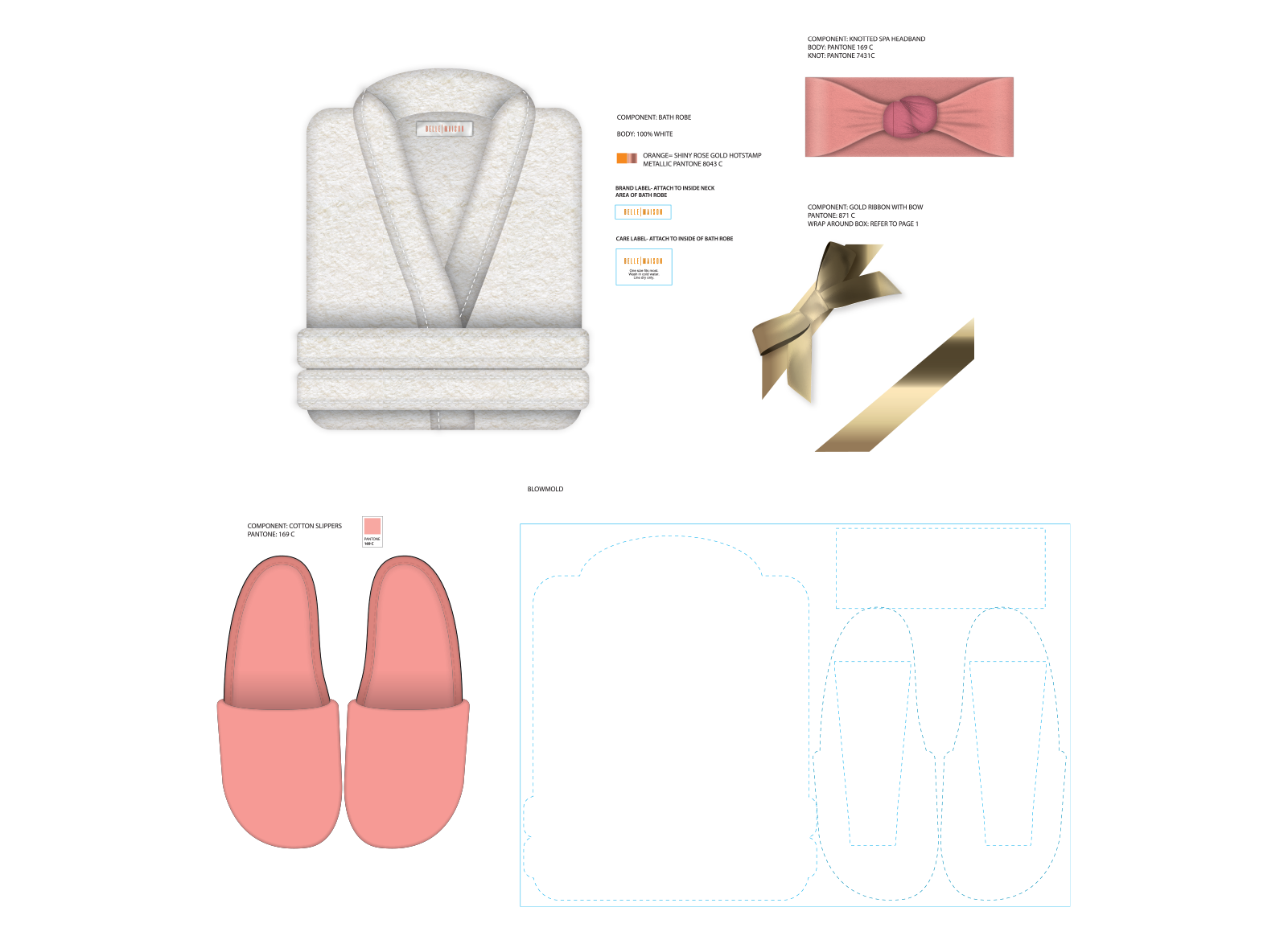SQSP_BM_GUCCI_BATHSET_DIELINE.png