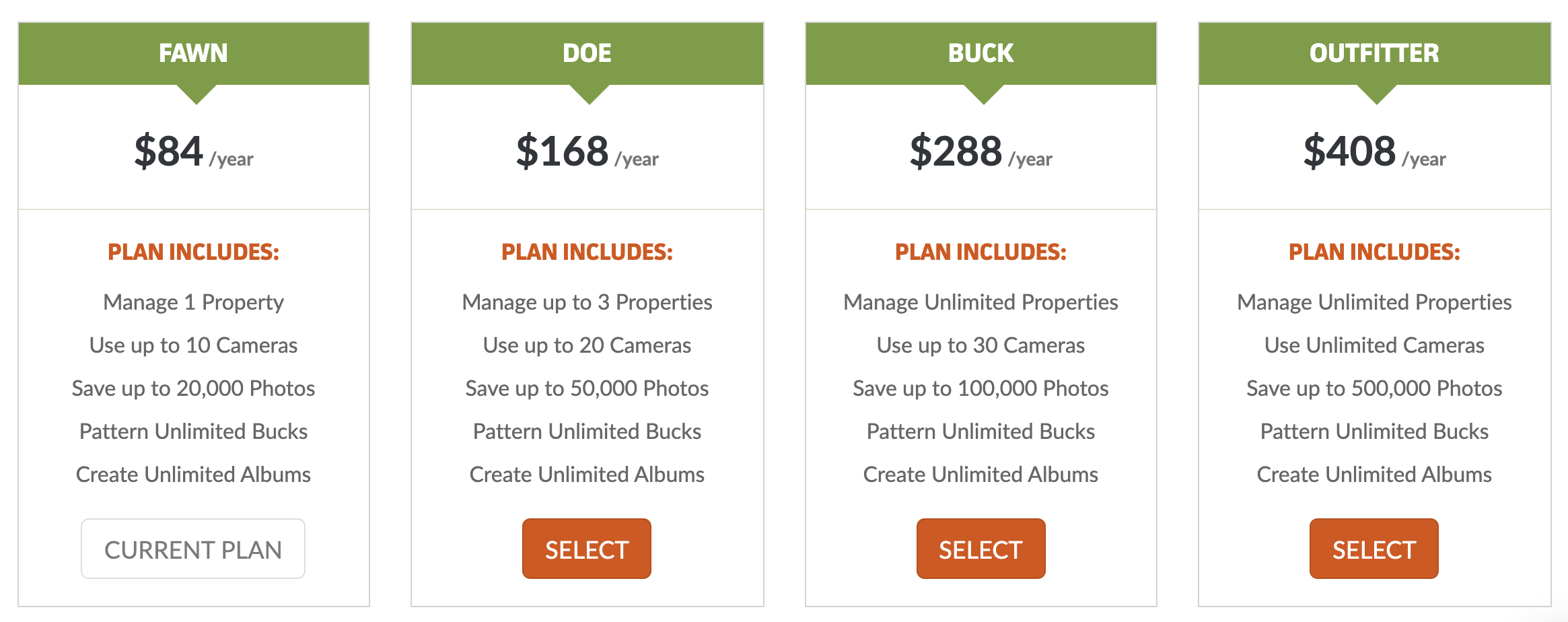 Pricing plans as of March 20, 2020.