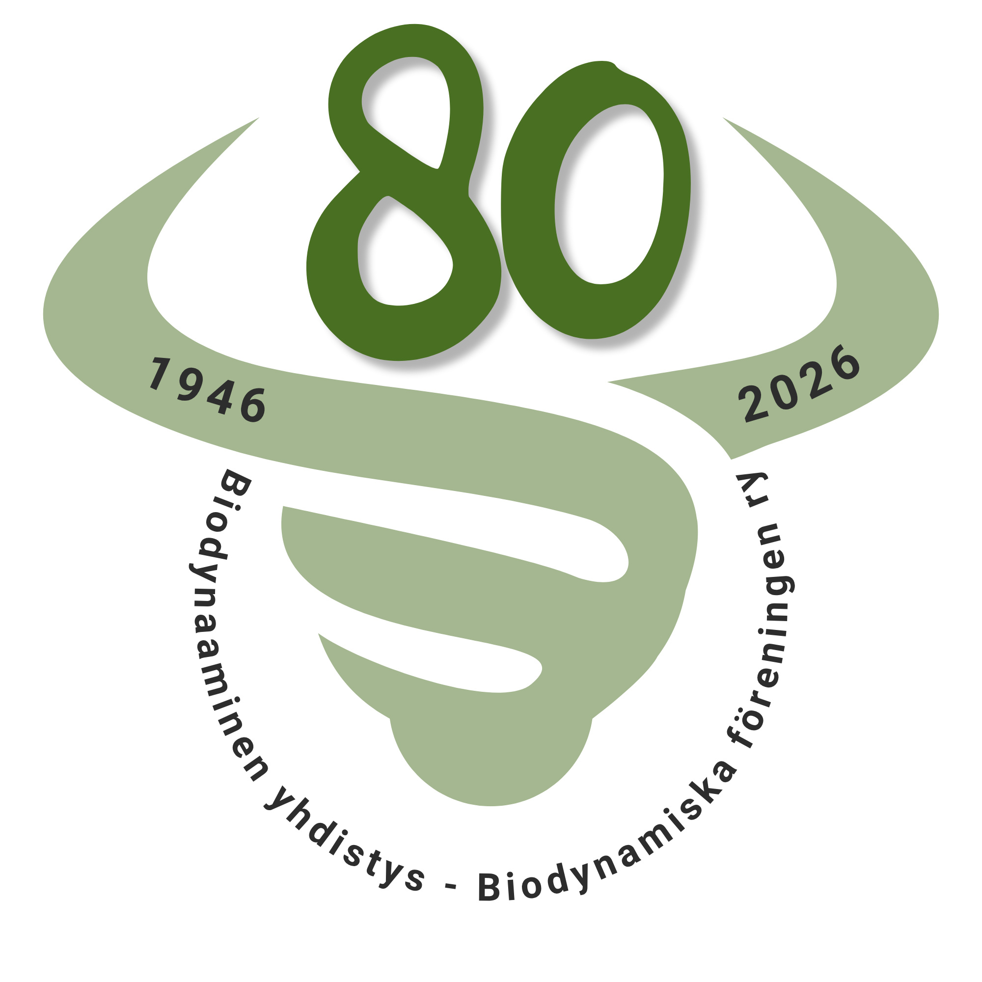 Biodynaaminen yhdistys 80-vuotta