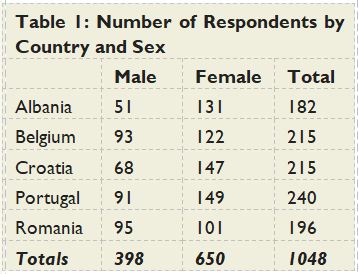 Table 1.PNG