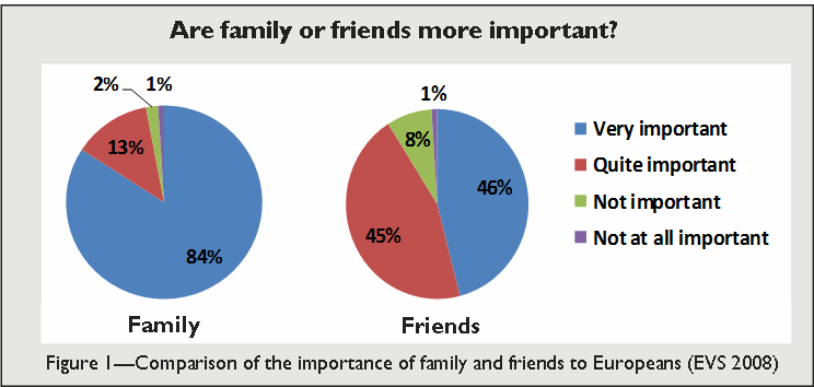 Family or friends.png