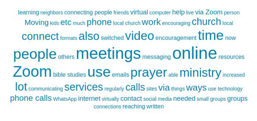 COVID-19 and The impact on mission in Europe