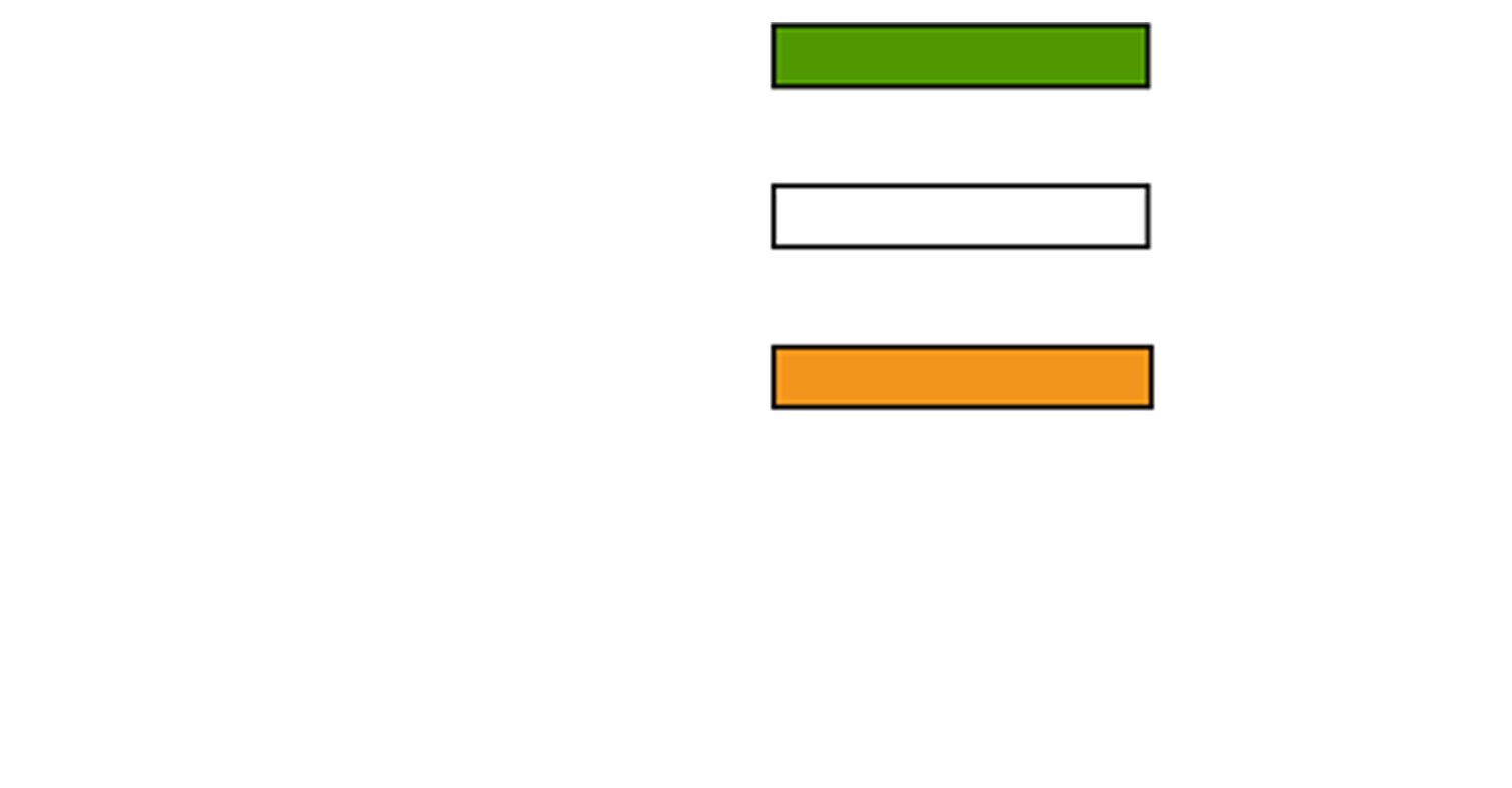 Mulholland Electric