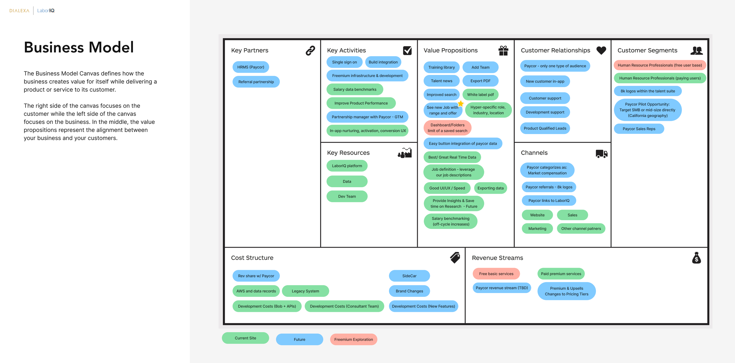 Business Model Canvas.png