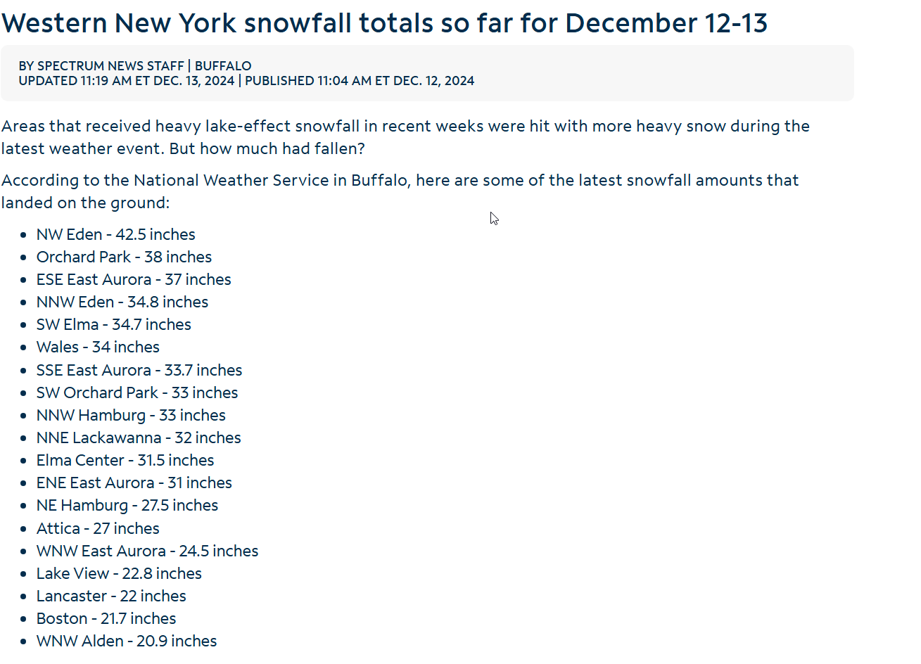 20241212_WT2_SnowfallTotals.png