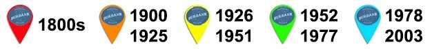 Burbank History Map Legend