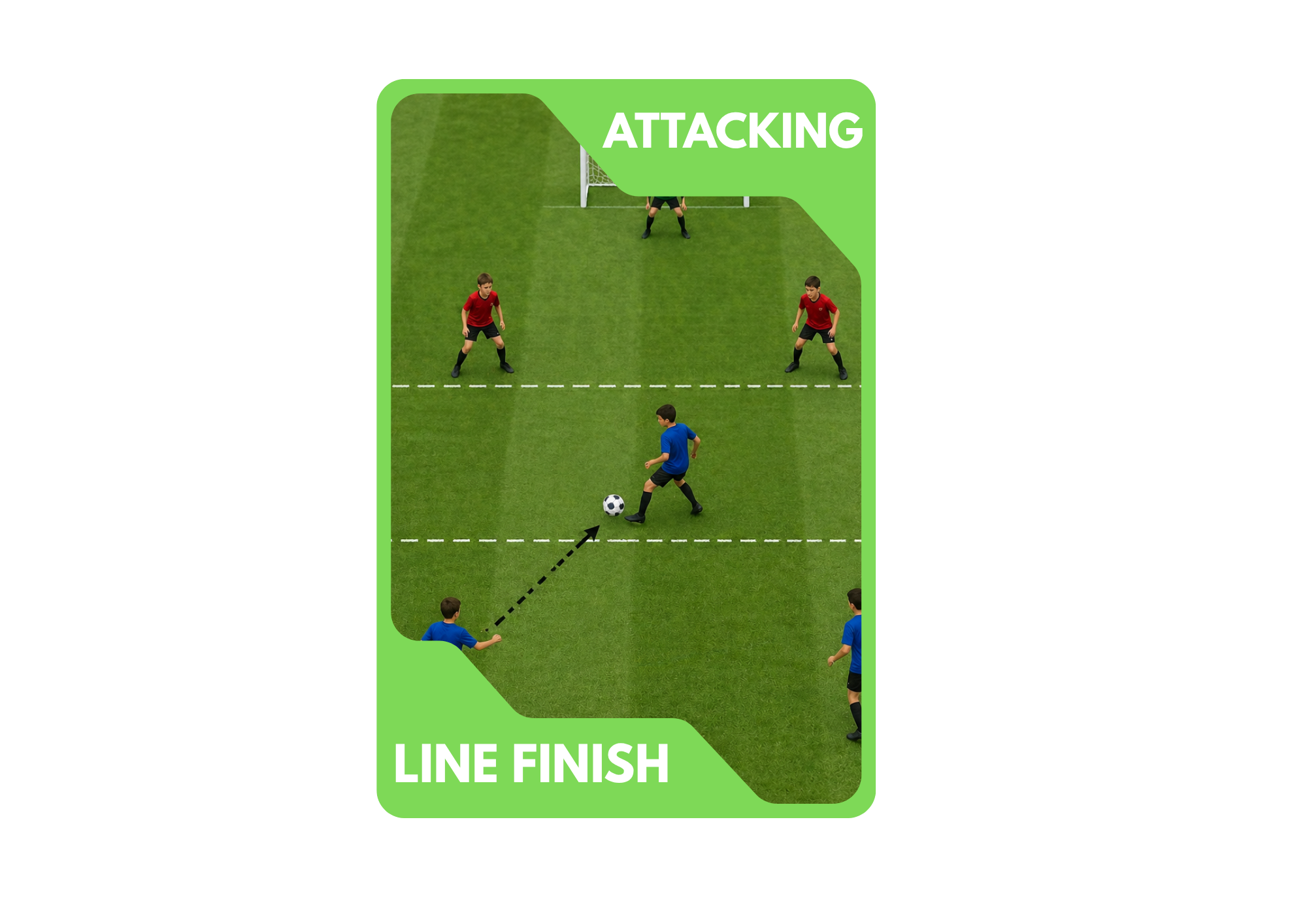 Illustration of a soccer game with players in blue and red jerseys, a ball on the field, and a goal in the background, with overlaid text 'Attacking Line Finish'.