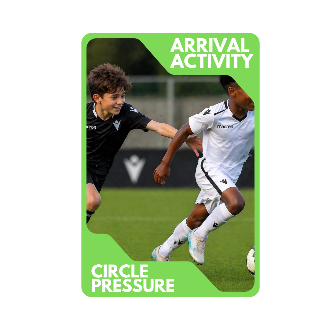 Two young boys playing soccer on a field during daylight, with one boy in a black uniform reaching out to the other boy in a white uniform, both actively pursuing the ball. The image is overlaid with a green border and text that reads 'Arrival Activity' at the top right and 'Circle Pressure' at the bottom left.