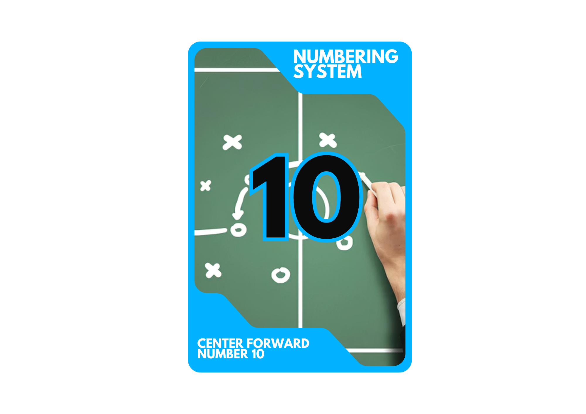 Sports strategy diagram with the number 10 highlighted and instructions for center forward position.