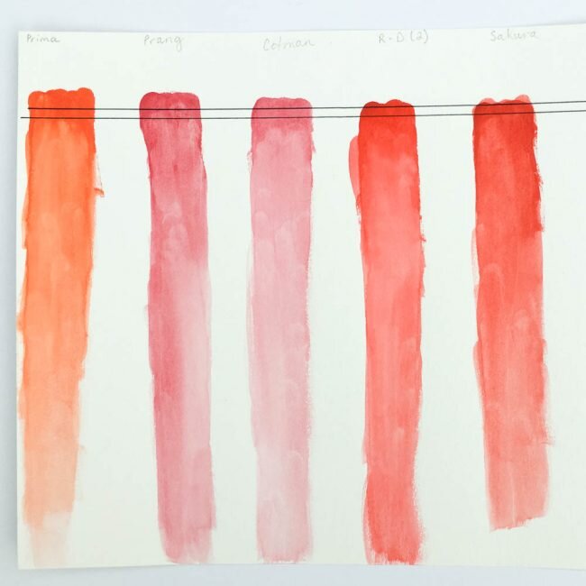Travel Watercolor Brush Review and Comparison 