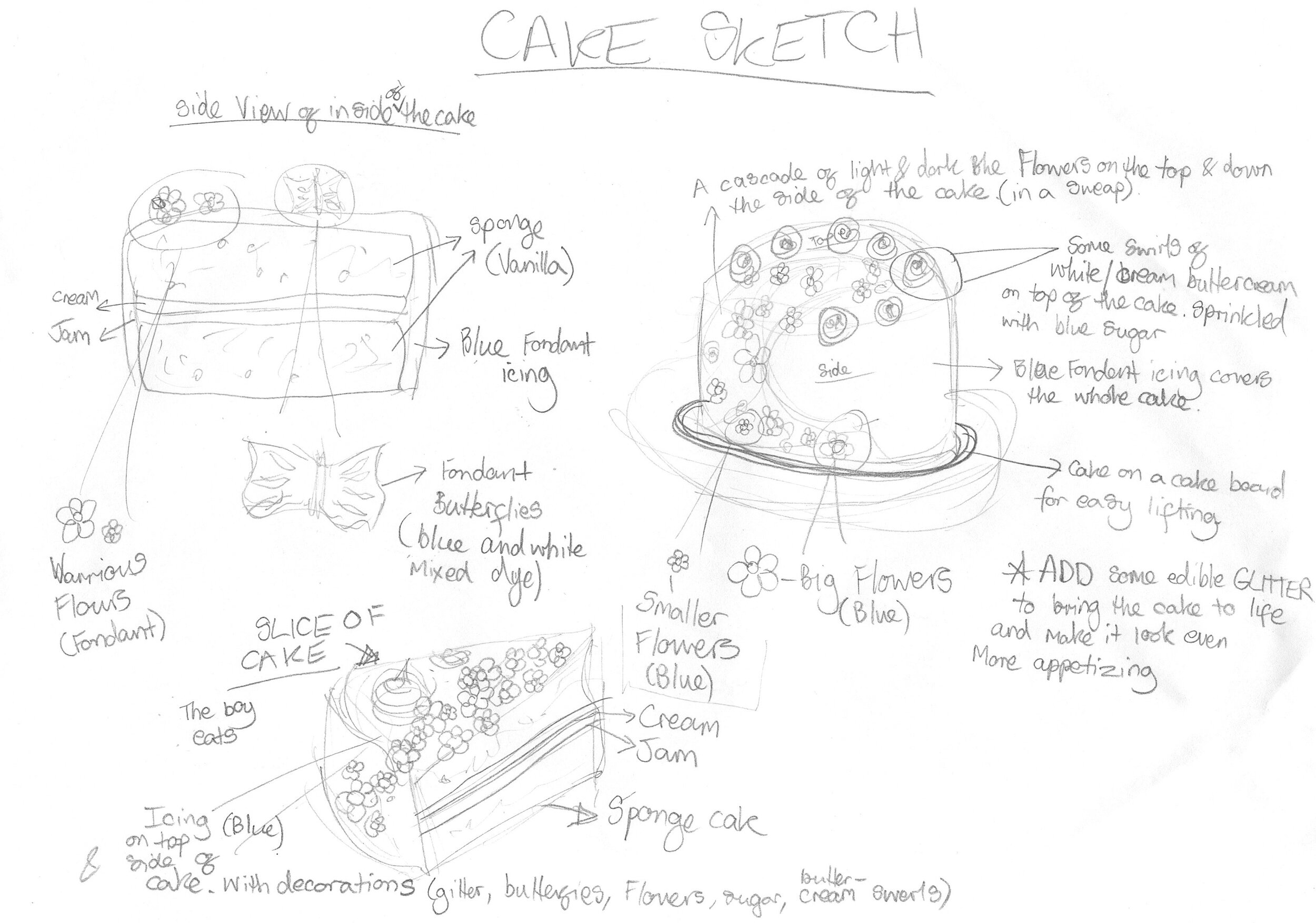 Cake Sketch.jpeg
