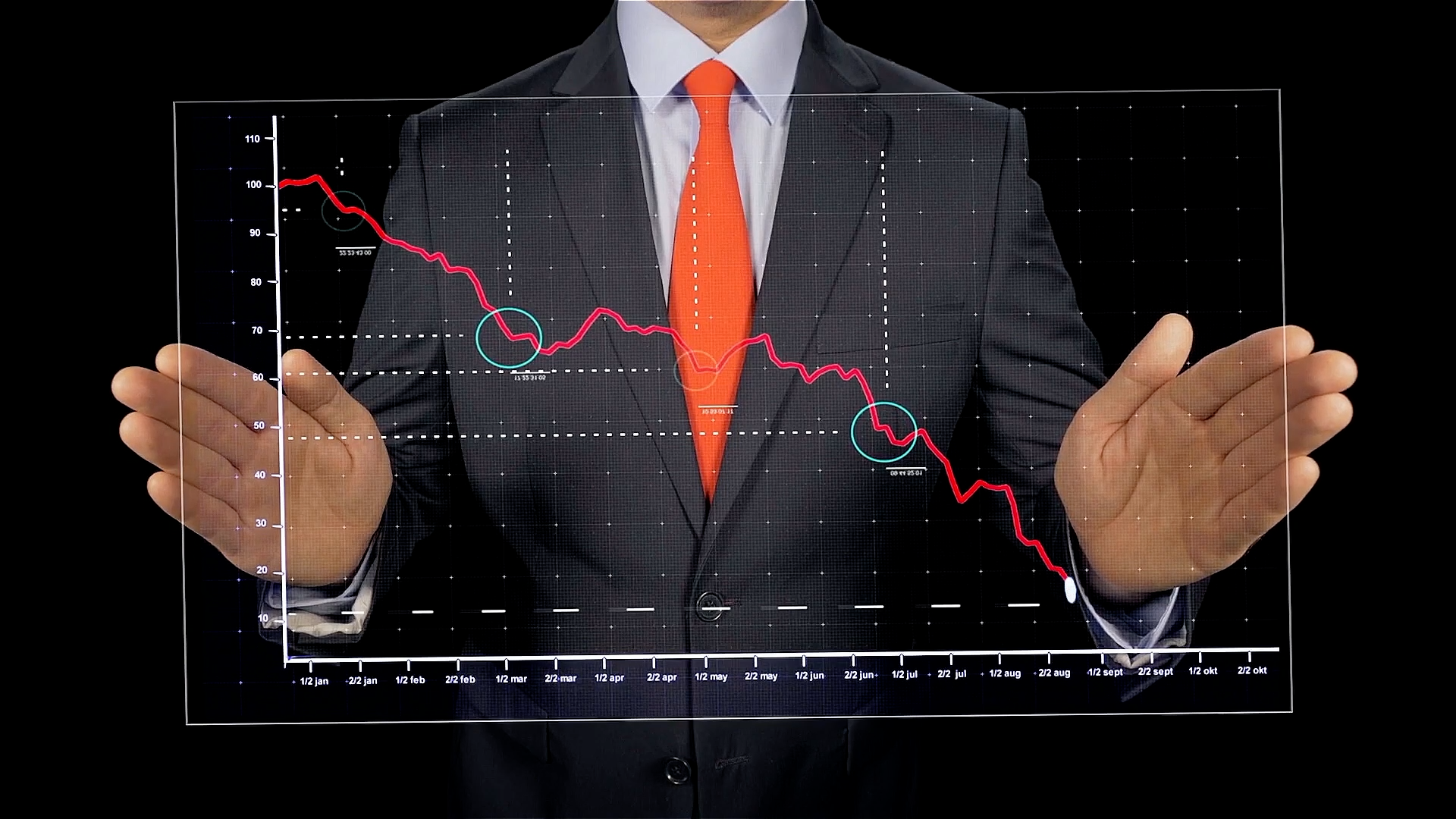 How to Read a Stock Chart in 5 Easy Steps
