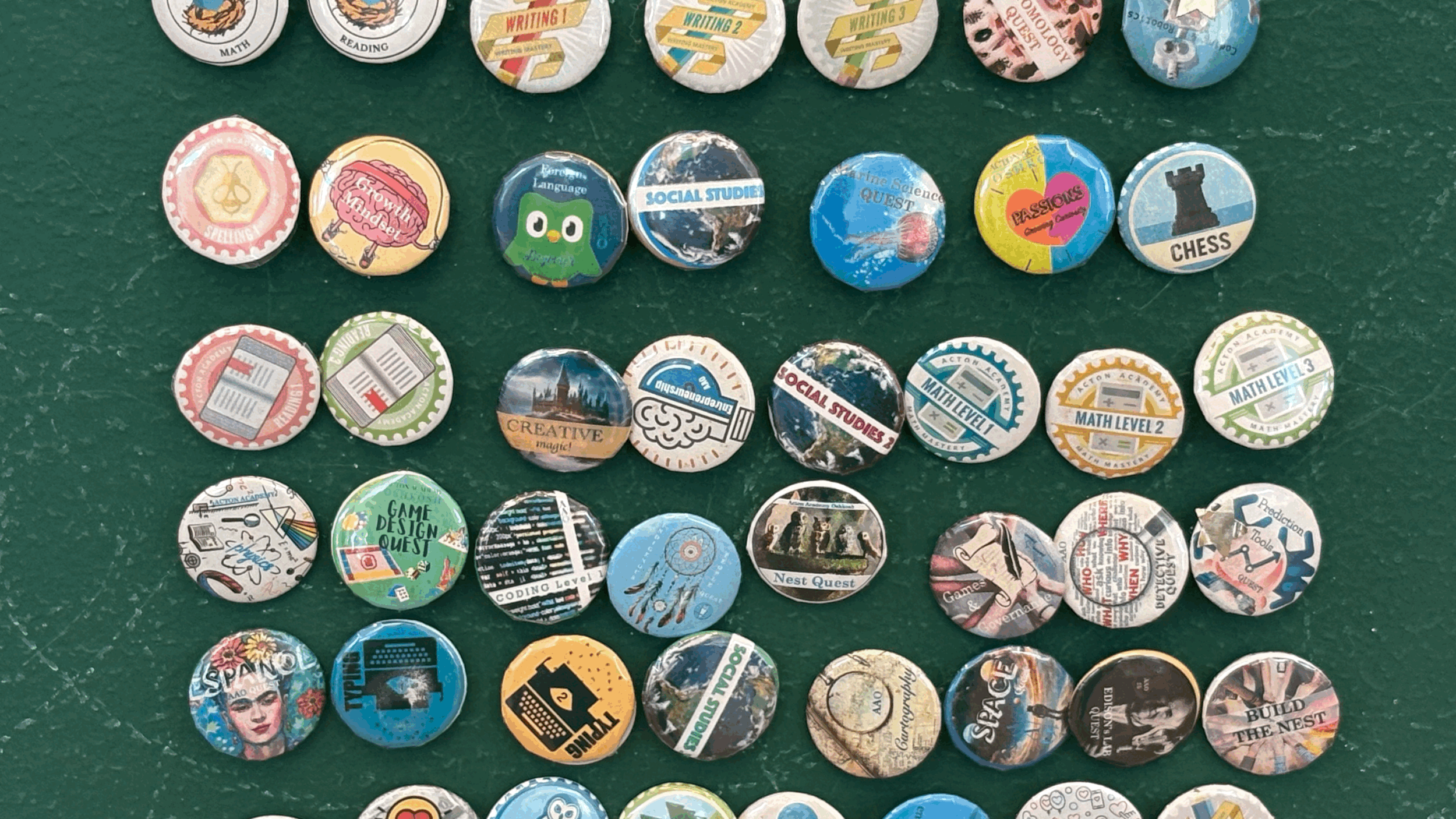 Why Badges, Not Grades?