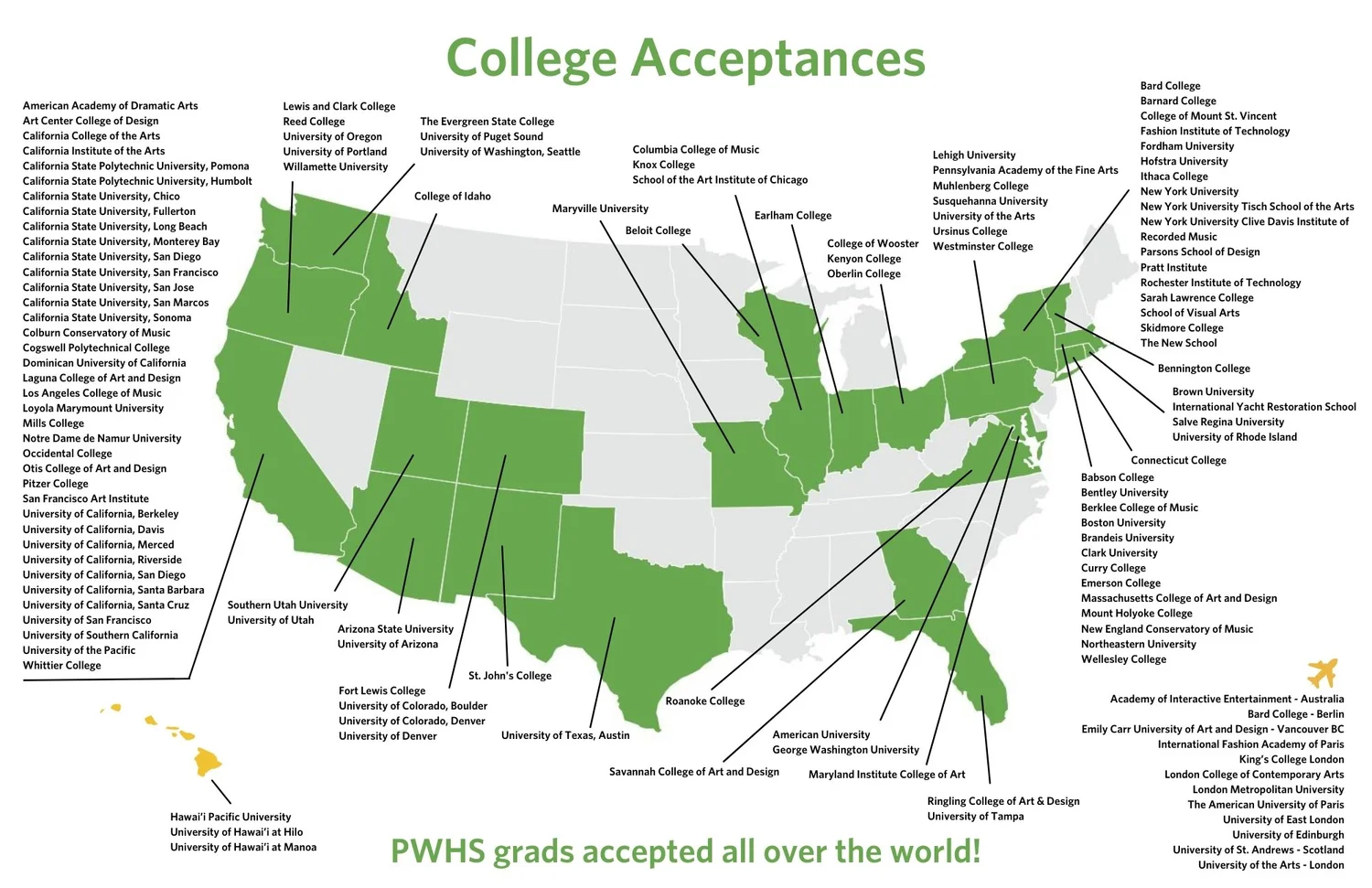 General 1 — Pasadena Waldorf School